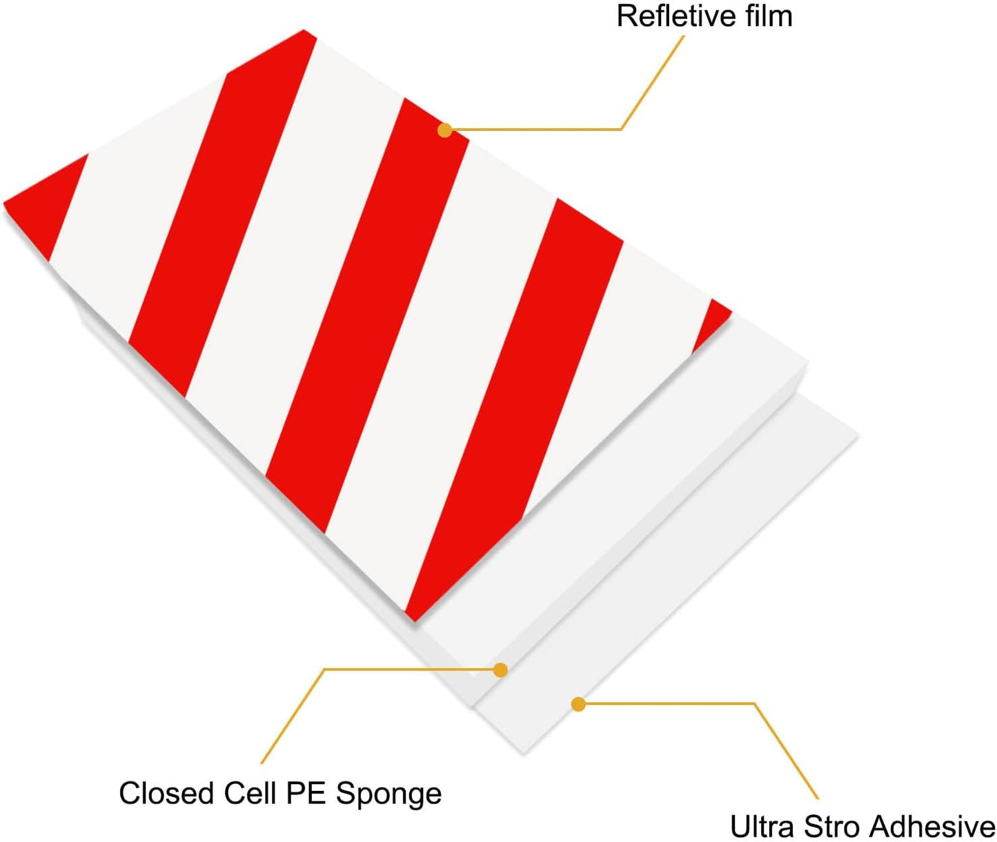 2pcs Garage Wall Guards Wall Protector Cover Yellow and Black Foam Wall Corner Guard for Parking Garages (Red+White)