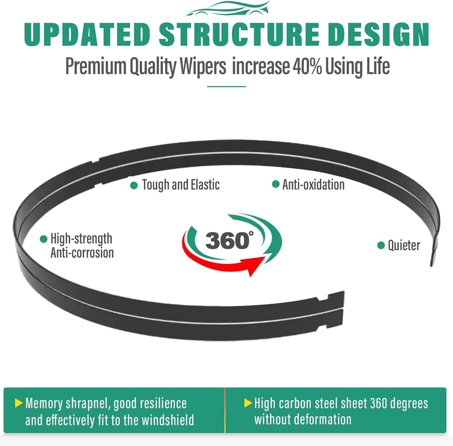 26" 22" 12" Windshield Wiper Blades Replacement for Toyota Venza 2009 2010 2011 2012 2013 2014 2015 2016 Premium All Weather Front Rear Wipers Set - OEM Quality (Pack of 3)