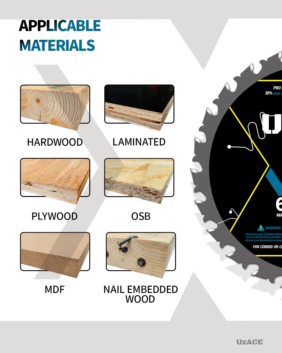 6-1/2-Inch 24-Tooth Circular Saw Blade with 5/8-Inch Arbor, Framing Wood Cutting, Carbide Tip, Thin Kerf, for Plywood, MDF, OSB, Laminated