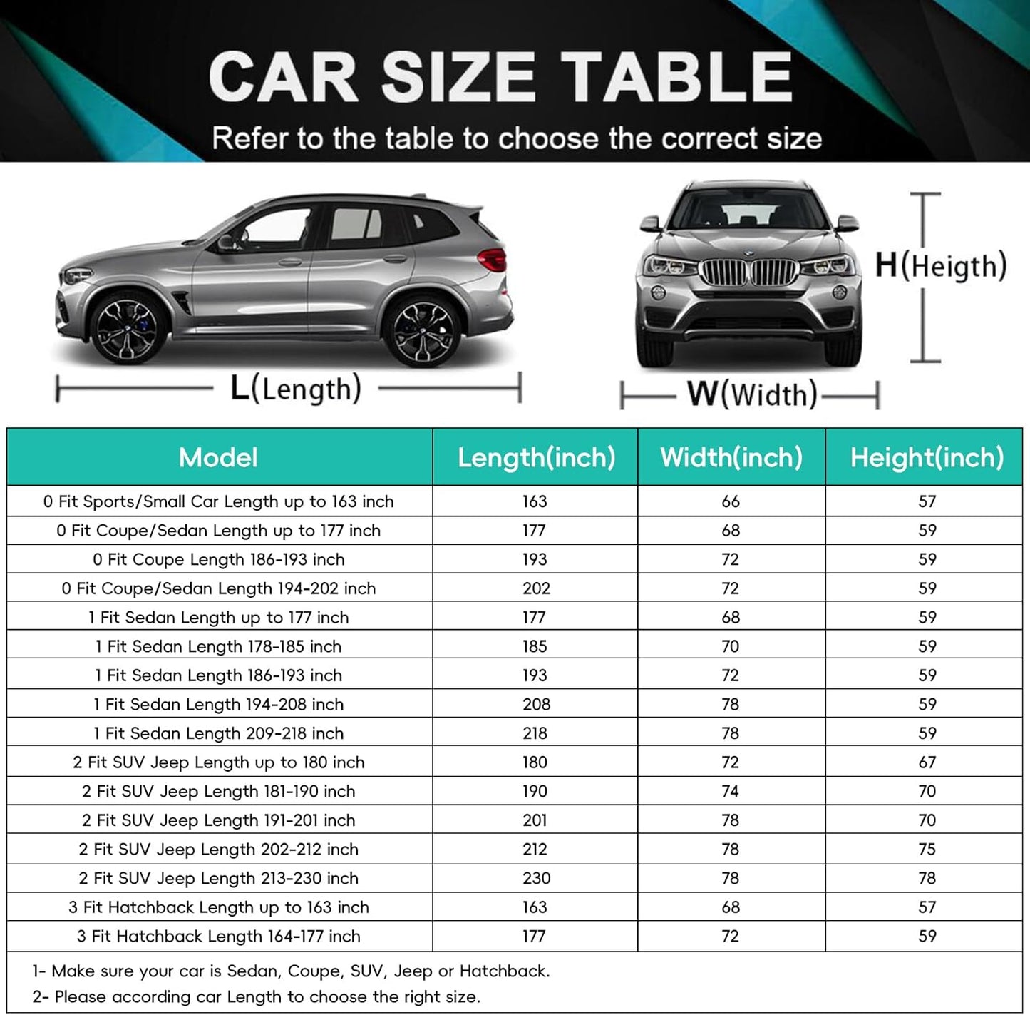 16 Layers SUV Car Cover Waterproof All Weather Heavy Duty, Universal Fit Toyota RAV4, Honda CRV, Tesla Model Y, Audi Q5, Chevrolet Equinox, Nissan Rogue, Kia Sorento, Mitsubishi Outlander etc.