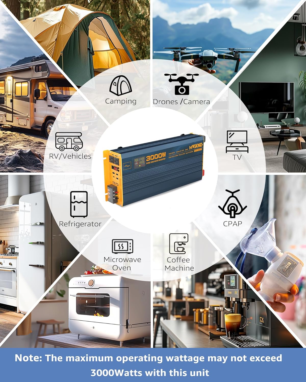 3000W Pure Sine Wave Power Inverter DC 12V to 110V 120V with Fast Charging Type-C& 3 USB Ports LCD Display Remote Controller Power Inverters for Vehicles,RV,Truck,Home,Off-Grid Solar System