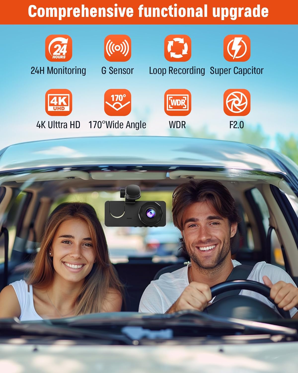 3 Channel Dash Cam,4K+1080P Dash Cam Front and Rear Inside, Dash Camera for Cars, Triple Car Camera with 32GB Card,Built-in G-Sensor, 2’’ IPS Display Car Camera,Loop Recording,24Hr Parking