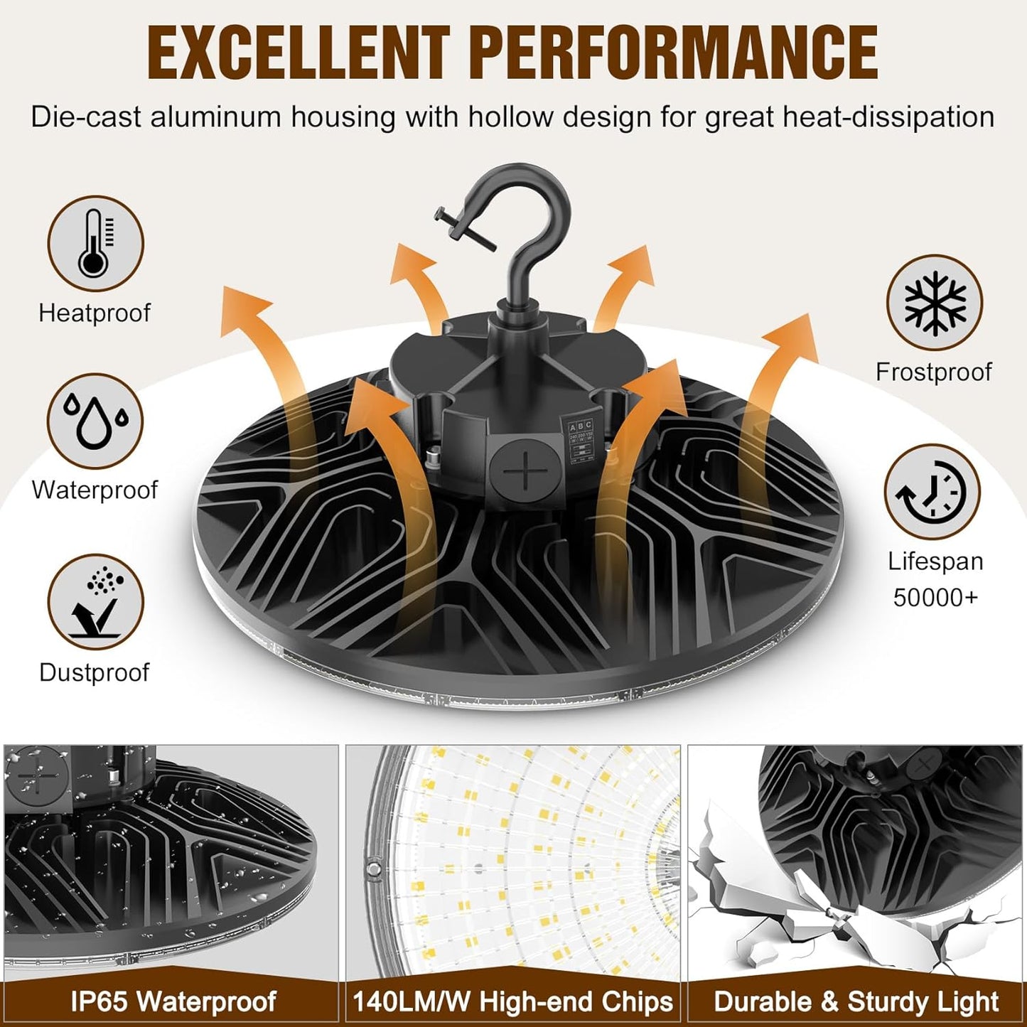 480V UFO LED High Bay Light 240W 200W 150W Adjustable, UL DLC Listed Dimmable High Bay LED Shop Lights 3000K 4000K 5000K, IP65 Waterproof Commercial Bay Lighting for Warehouse Factory