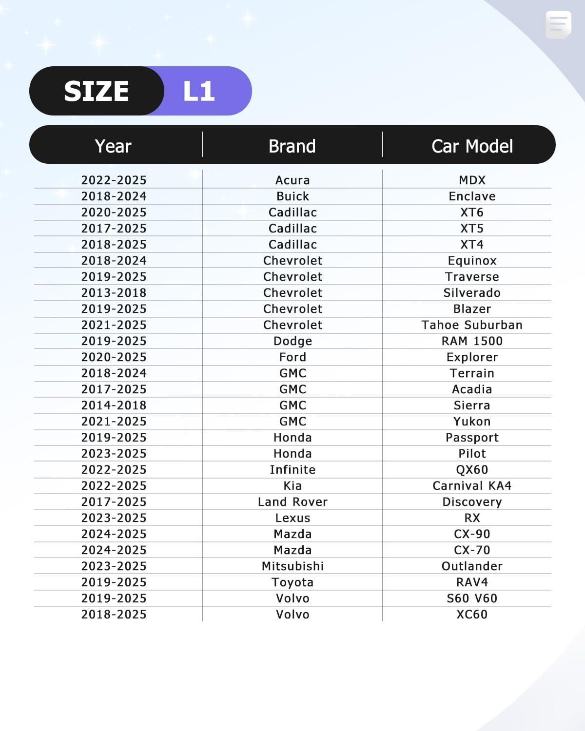 2025 Upgrade Car Windshield Sun Shade Windshield Sunshade Umbrella [Star Fabric] Protect Car from Sun Rays&Heat Damage Keeps Vehicle Cool, Spring Structure Edge Fits Sedans,SUVs,Trucks,Hatchbacks (L1)