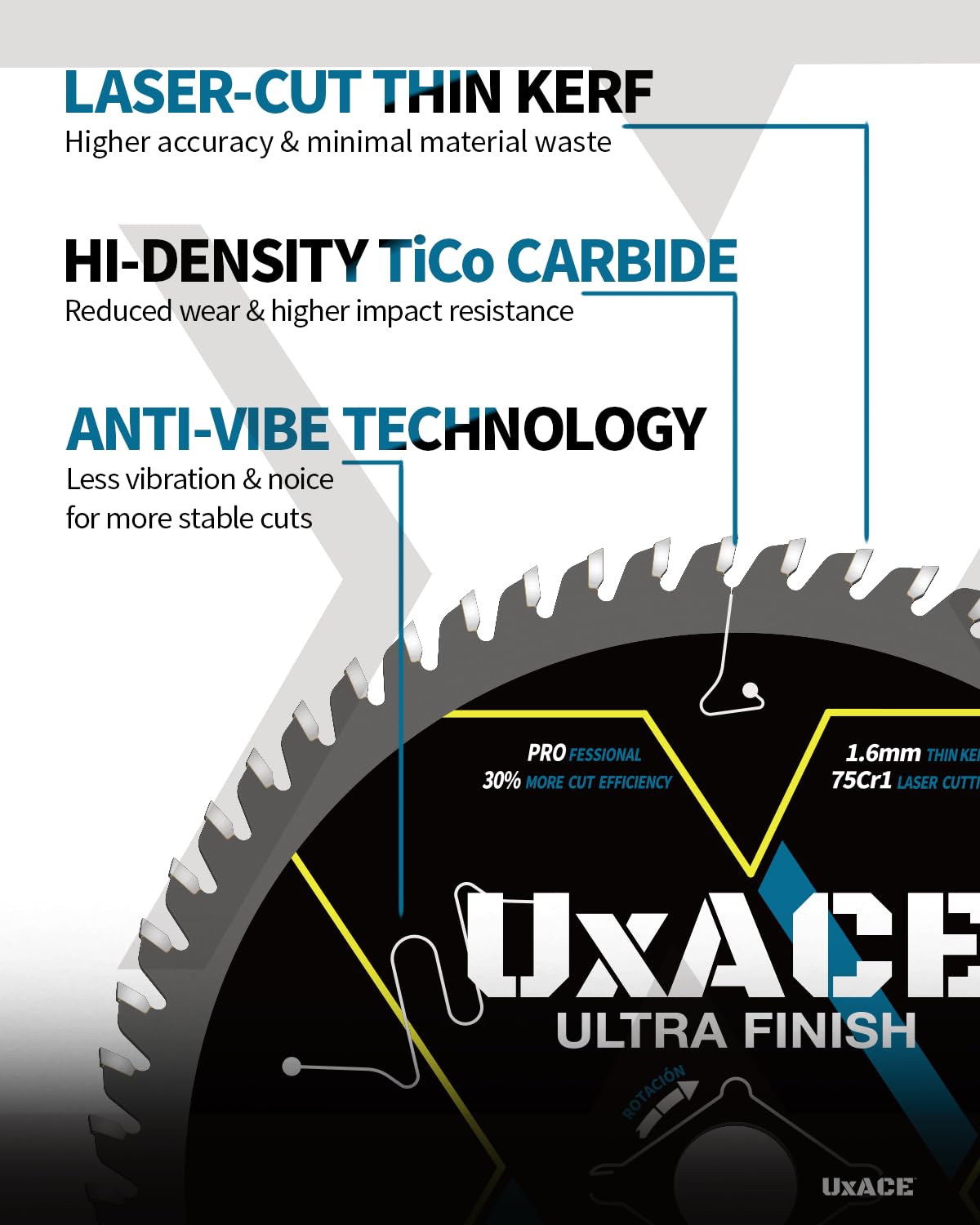 6-1/2-Inch 60-Tooth Circular Saw Blade with 5/8-Inch Arbor, Ultra Finish Wood Cutting, Carbide Tip, Thin Kerf, for Plywood, MDF, OSB, Laminated, 2 Pack