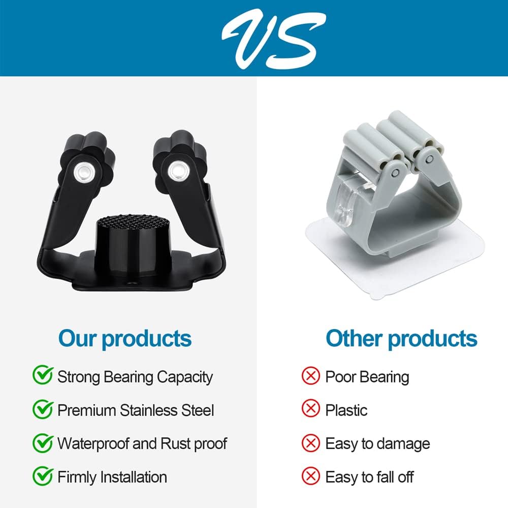 6PCS Broom and Mop Holder, Heavy Duty Garden Tool Organizer Rack Rake and Shovel Handle, Stainless Steel Mop Hanger. Screws for Wall Mounted. Matte Black