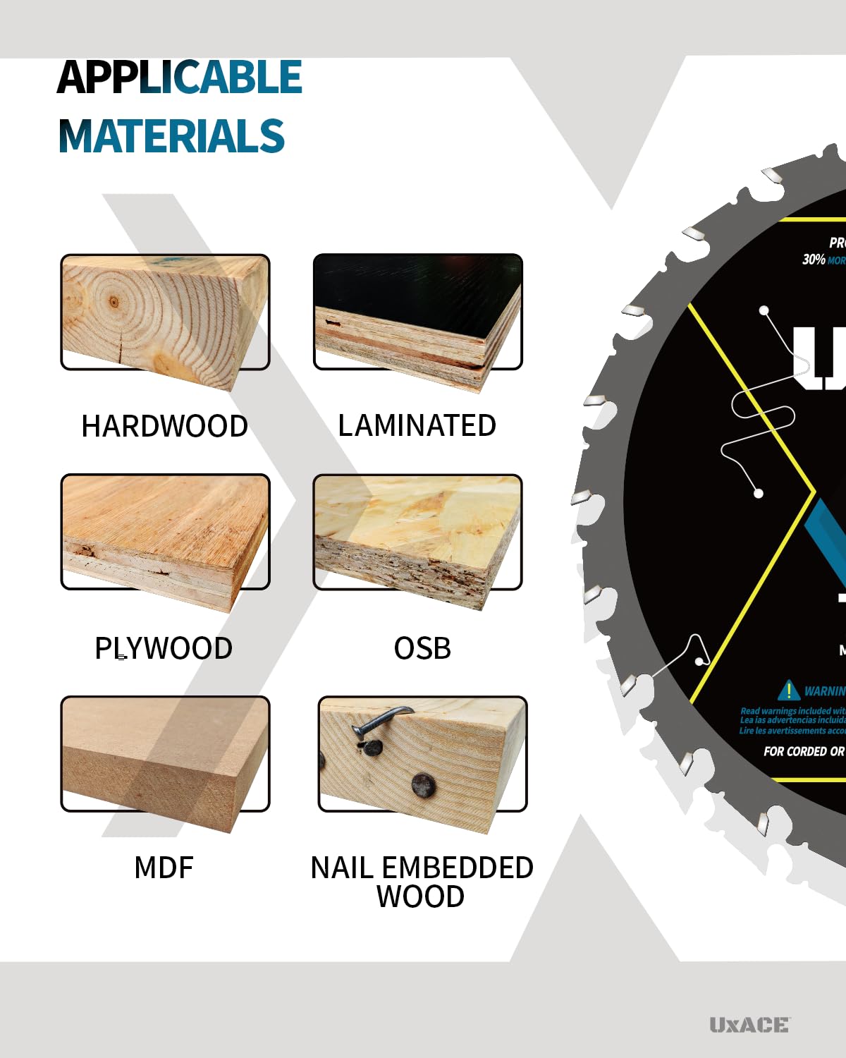 7-1/4-Inch 24&60-Tooth Circular Saw Blade with 5/8-Inch Arbor, Framing & Ultra Finish Wood Cutting, Carbide Tip, Thin Kerf, for Plywood, MDF, OSB, Laminated, 2 Pack