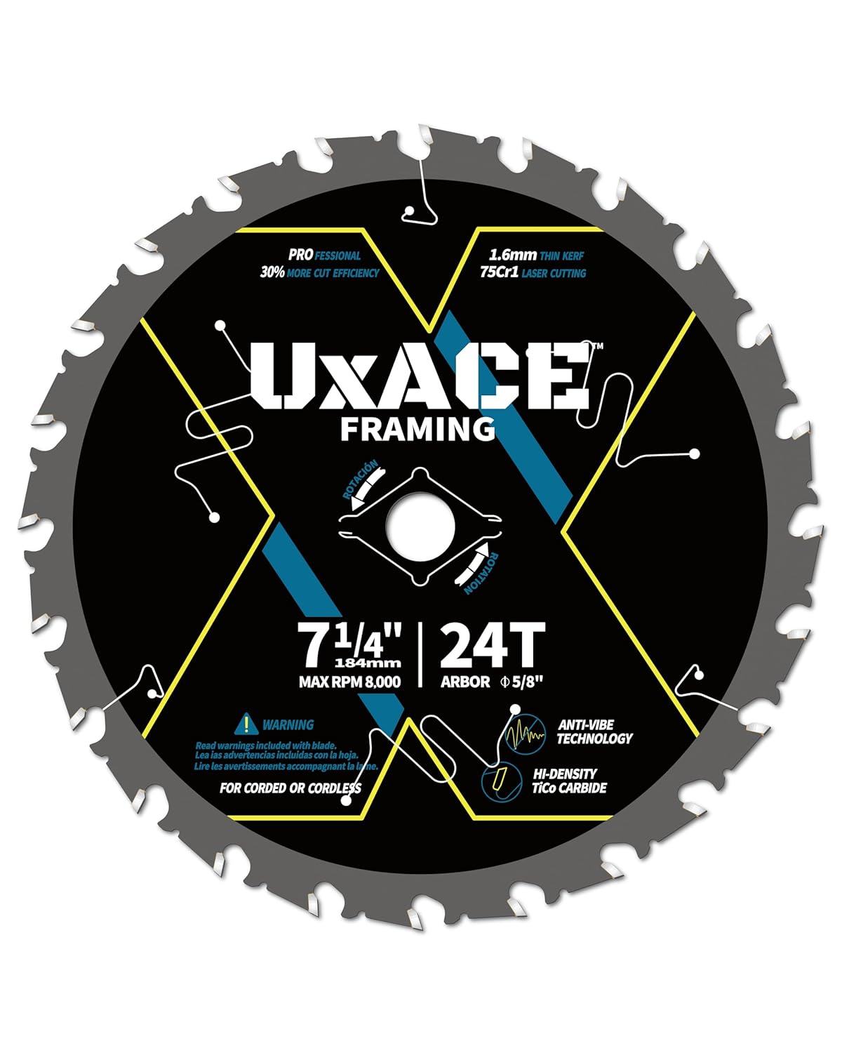 7-1/4-Inch 24-Tooth Circular Saw Blade with 5/8-Inch Arbor, Framing Wood Cutting, Carbide Tip, Thin Kerf, for Plywood, MDF, OSB, Laminated