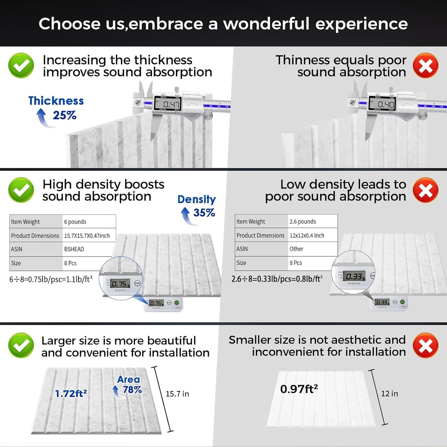 8 Pack Large Soundproof Wall Panels, 15.7 x 15.7 x 0.47 in Sound Proof Foam Panels for Walls, 1.2lb/ft³ High Density, Thicker 0.47in, Acoustic Panels, Sound Dampening Panels Gray