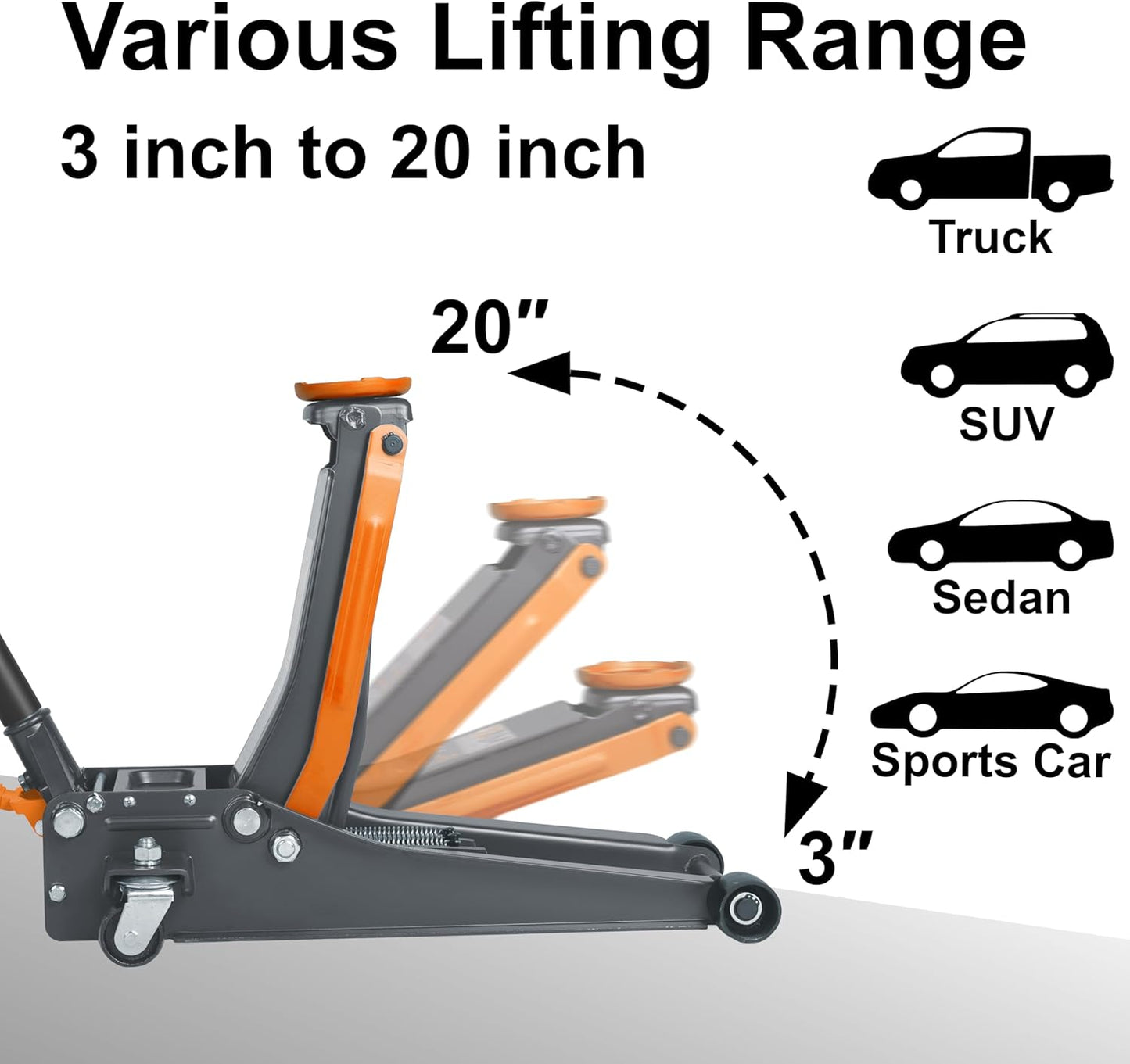 3-Ton (6600lbs) Low-Profile Dual Pistons Heavy-Duty Steel Racing Floor Jack with Quick Lift Hydraulic Pump, Foot Pedal and Magentic Pad for Car Maintenance (Orange, 3 Ton Low Profile)