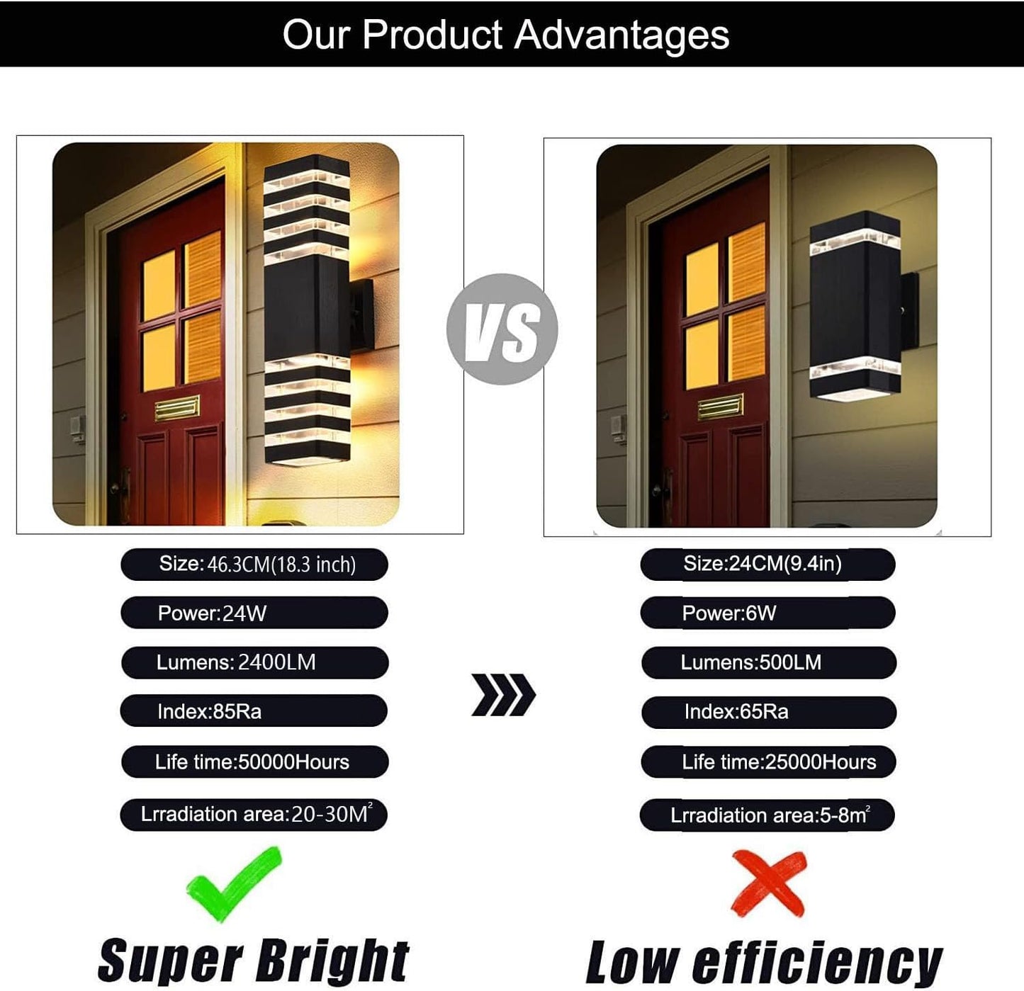 18inch LED Square Up & Down Wall Lights,24W Outdoor Wall Light 4000K Day White Aluminum Body Waterproof IP65 LED Exterior Light Fixtures Wall Mount for House Patio Garage Garden. (2 Pack)