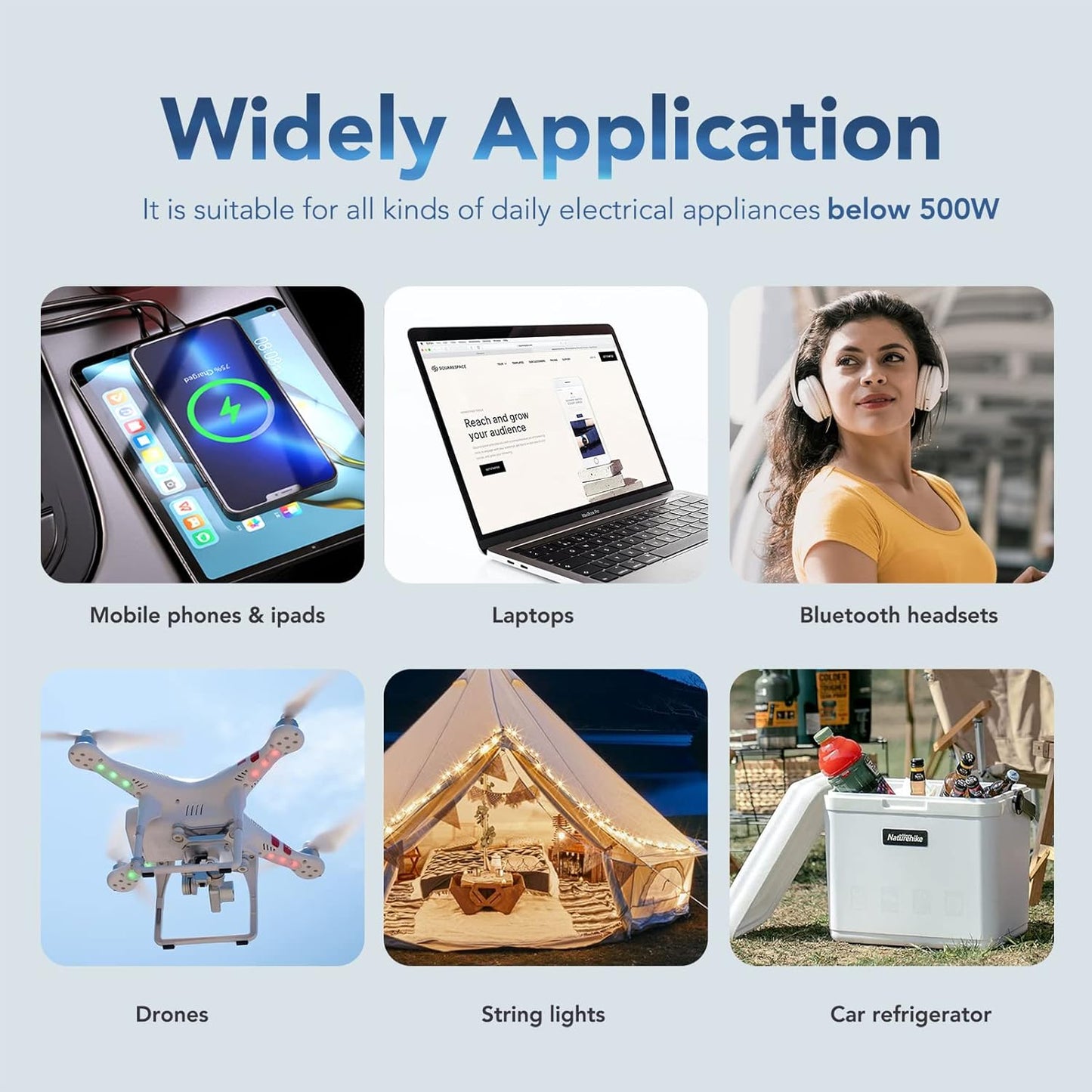 500W Power Inverter, Car/Light Truck 12V DC to 110V AC Converter USB and 3.0A USB and Type-C Ports Car Charger Inverter with Cigarette Lighter Ports for Smartphones Laptops Tablets