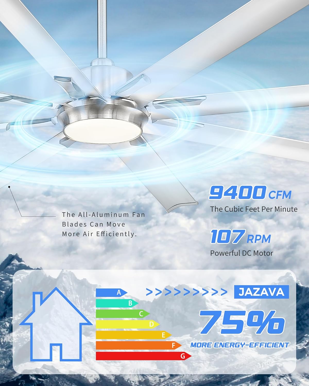 72 Inch Bruehed Nickel Ceiling Fan With Light,Smart Fan Work With Alexa,Industrial Ceiling Fan With 8 Aluminium Metal Blades,Ideal for Courtyard,Patio and Living Room,CF04BN-72