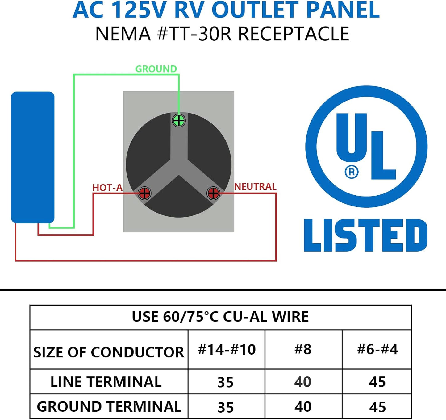 30 Amp RV Power Outlet Box, 125 Volt NEMA TT-30R Receptacle, Lockable Enclosed Outdoor Plug, Electrical Receptacle Panel, Weatherproof Temporary Hookup for RV Camper Car Travel Generator
