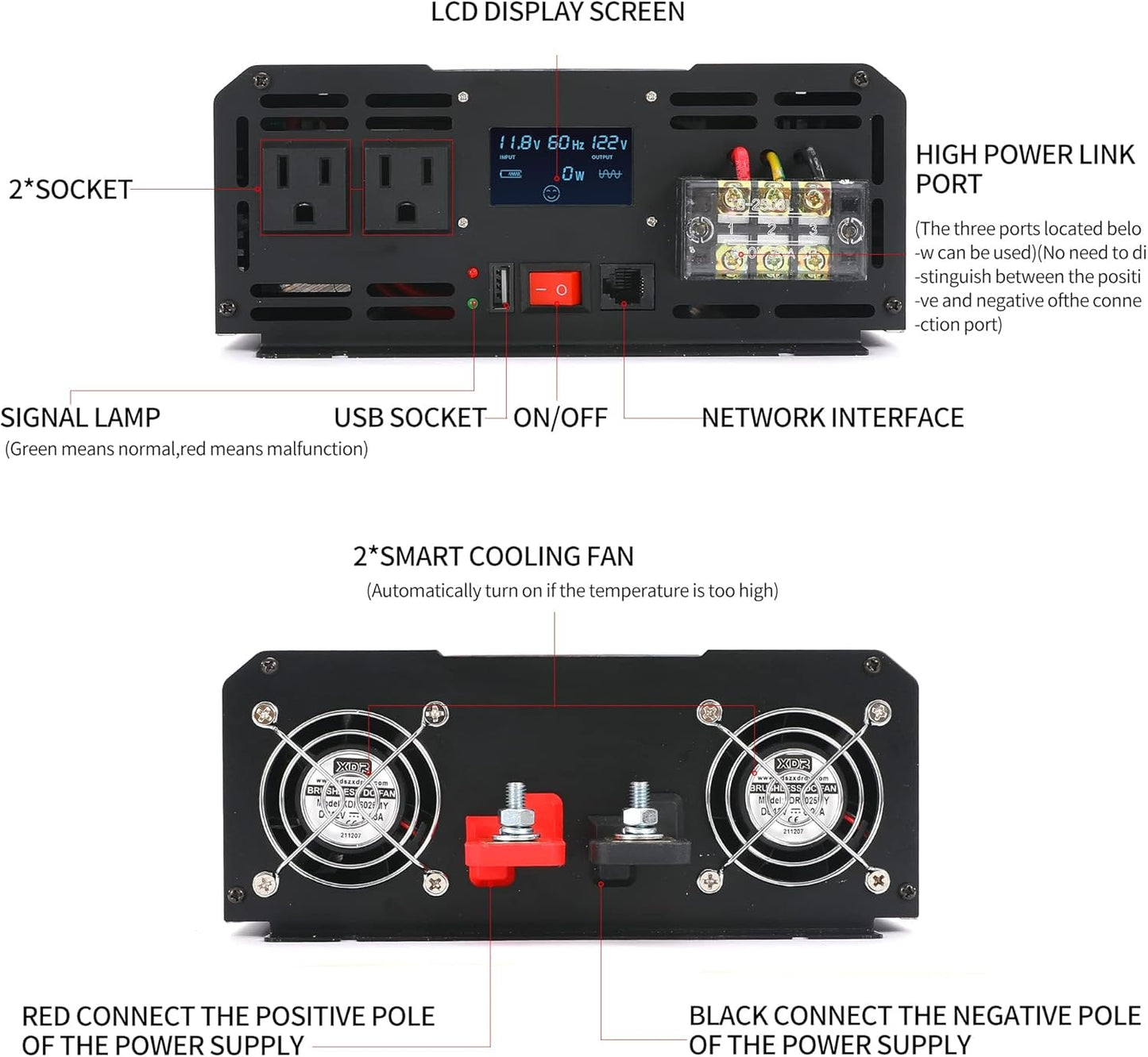 3000W Pure Sine Wave Inverter 12V DC to 120V AC Converter for Home, RV, Truck, Off-Grid Solar Power Inverter with Built-in 5V/2.1A USB, Reliable Cable, Remote Controller