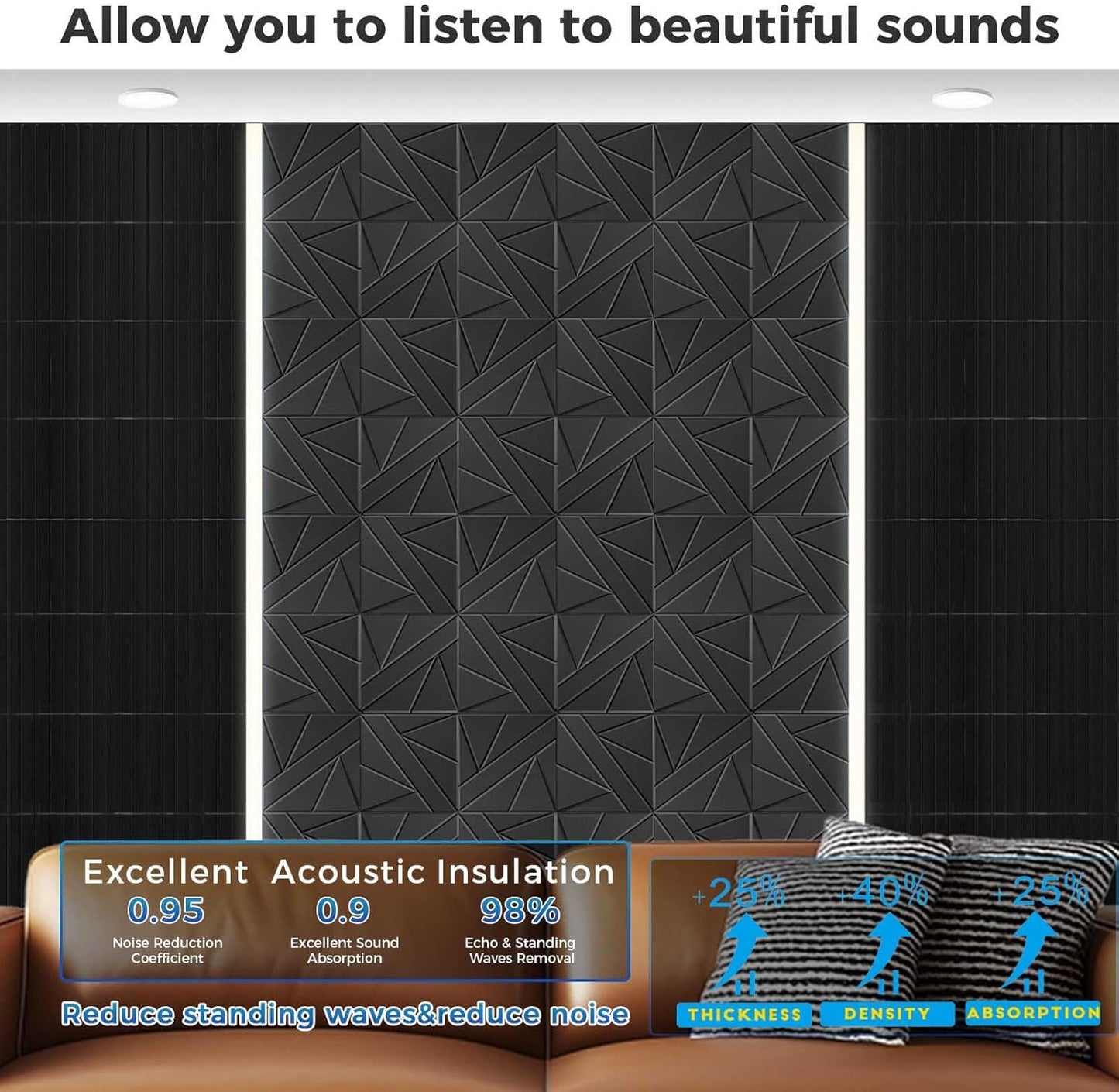 8 Pack Large Fold Soundproof Wall Panels, 24 x 12 x 0.47 in Sound Proof Foam Panels for Walls, 1.2lb/ft³ High Density, Thicker 0.47in, Acoustic Panels, Sound Dampening Panels Black