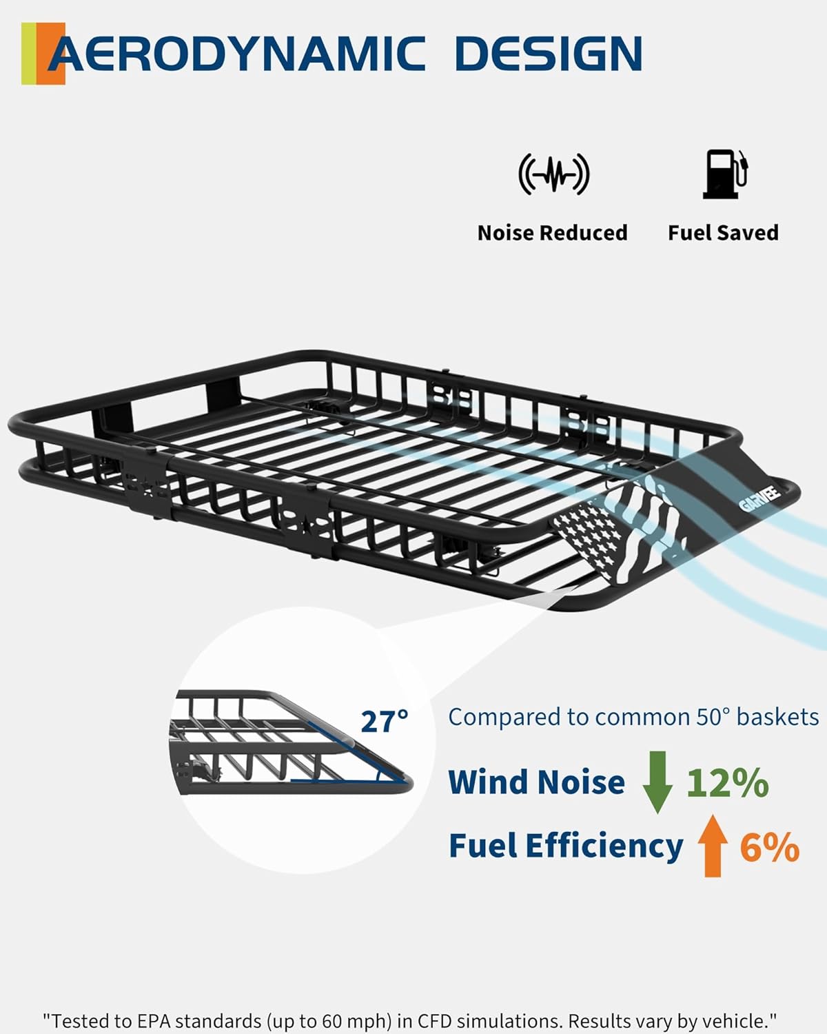 51" x 36" Universal Roof Rack Carrier Basket, 200 Lbs Capacity Car Cargo Rack with Extension Luggage Holder Basket Heavy Duty for SUVs, Trucks, Vehicles