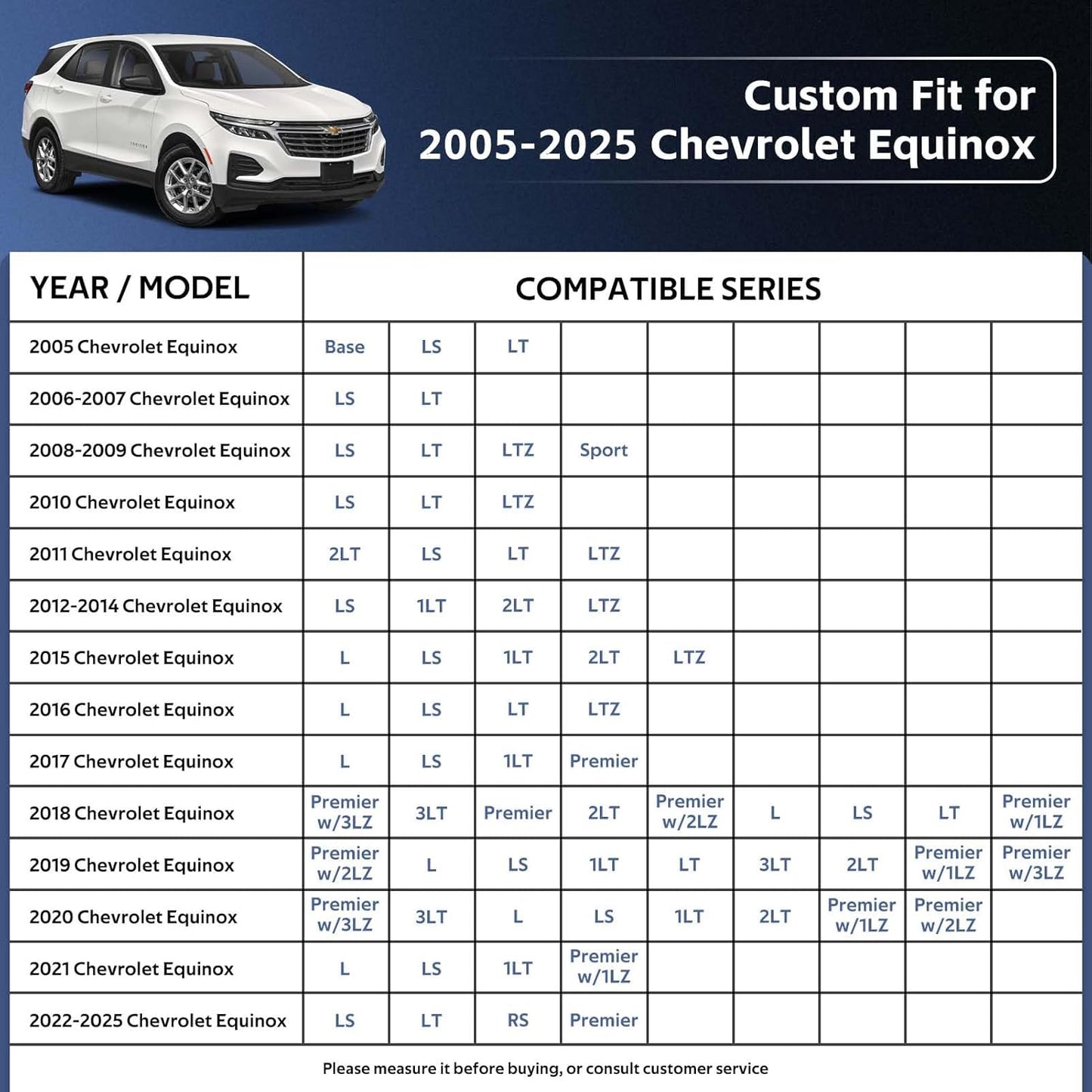 10 Layers SUV Car Cover Custom Fit for Chevrolet Chevy Equinox (2005-2024) Waterproof All Weather for Automobiles, Outdoor Full Cover Sun UV Rain Protection with Cotton.Black