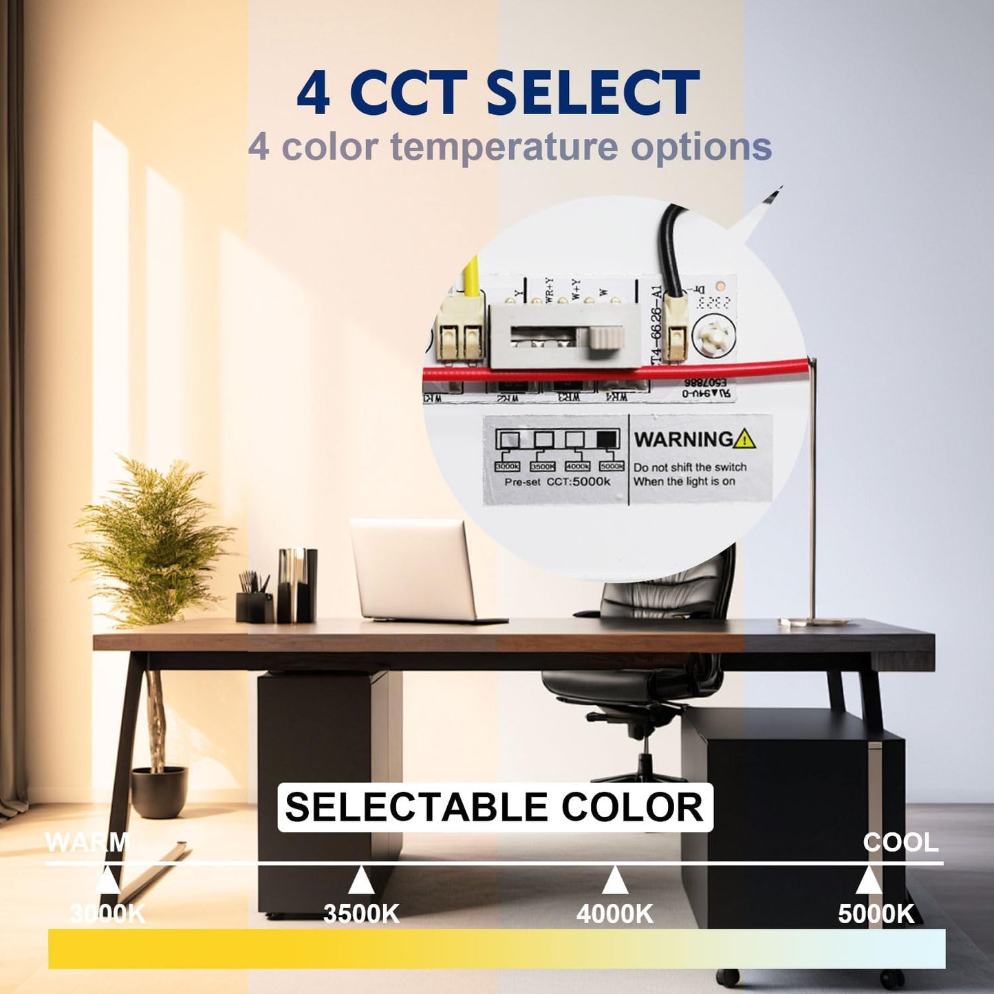 5PK 4FT LED Shop Light - Wraparound, Surface Mount, Office & Garage Ceiling Light