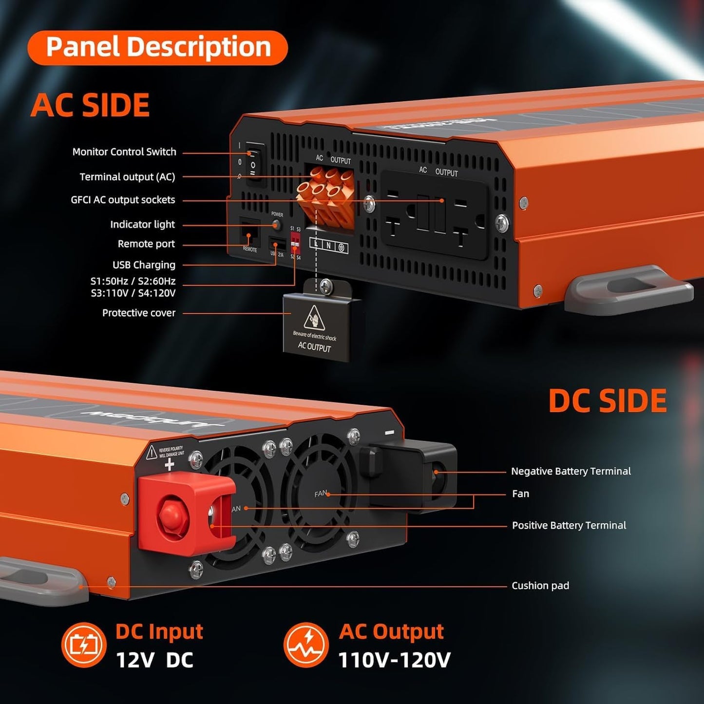 2080W Pure Sine Wave Inverter, 12V DC to 110V/120V AC, 6000W Peak, 5V/2.1A USB, Quiet Fan, Capacitor, Off-Grid Solar Power for RV, Camping, Emergency, Truck (LGE-2080Ti)