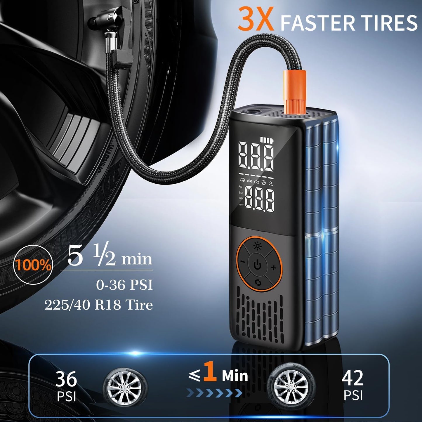 20000mAh Tire Inflator Portable Air Compressor, 150 PSI Auto Shut-Off Mini Cordless Tire Inflator For Car Tires, Bikes, Motorcycles, Sports Balls & More