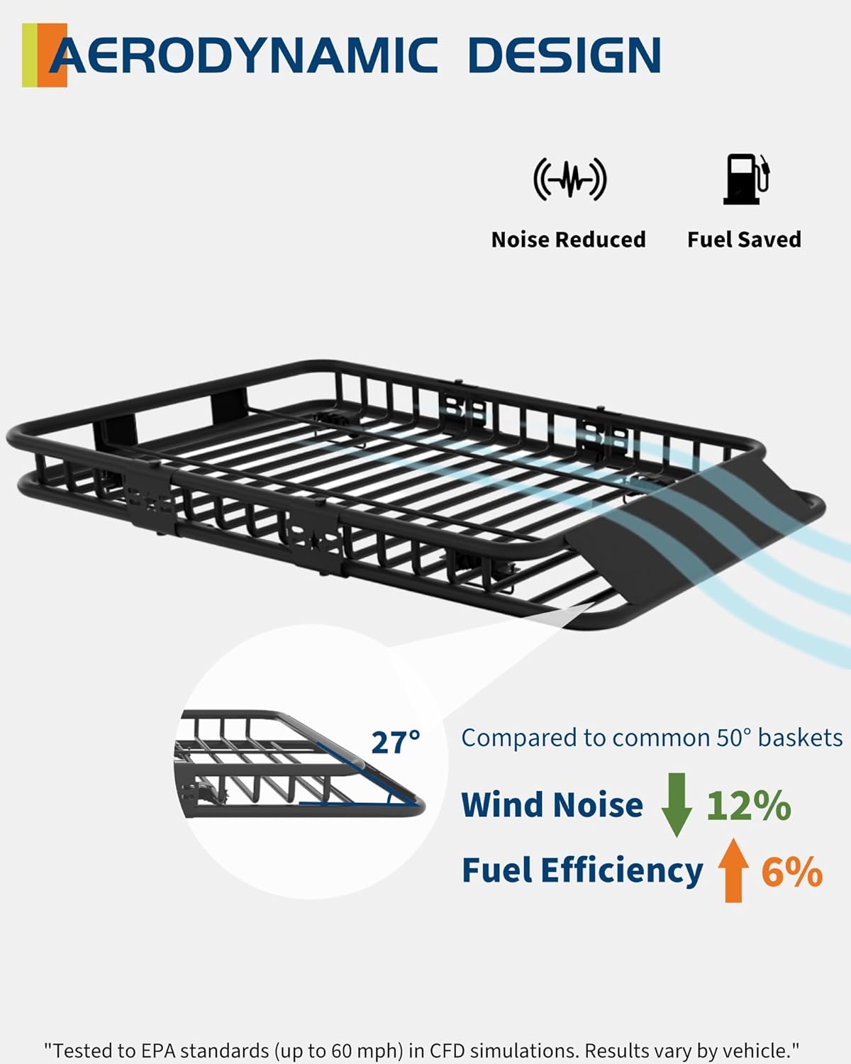64" x 39" Universal Roof Rack Carrier Basket, 200 Lbs Capacity Car Cargo Rack with Extension Luggage Holder Basket Heavy Duty for SUVs, Trucks, Vehicles