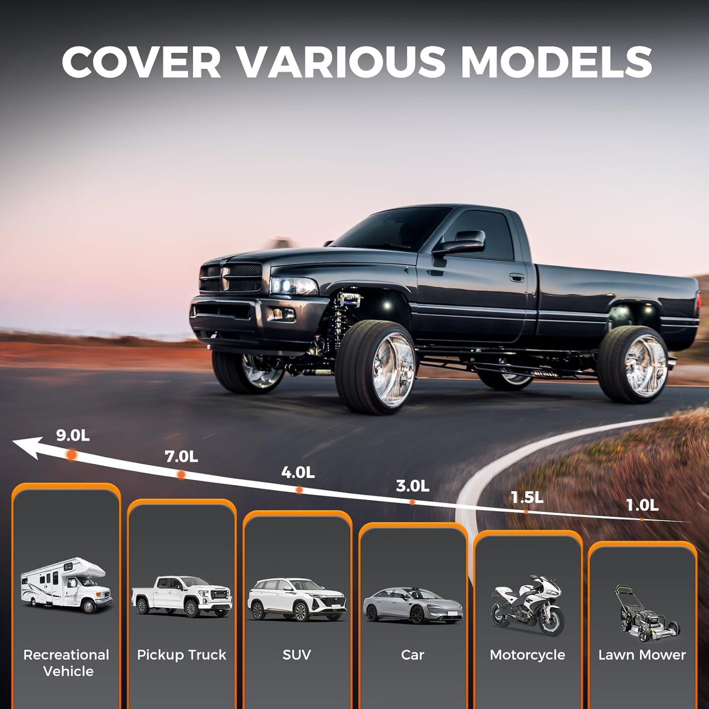 3000A Car Battery Jump Starter,16000mAh Jump Starter Battery Pack Up to 9.0L Gas & 7.0L Diesel, 12V Portable Car Jump Starter with LED Screen/3 Modes Flashlight/Jumper Cable