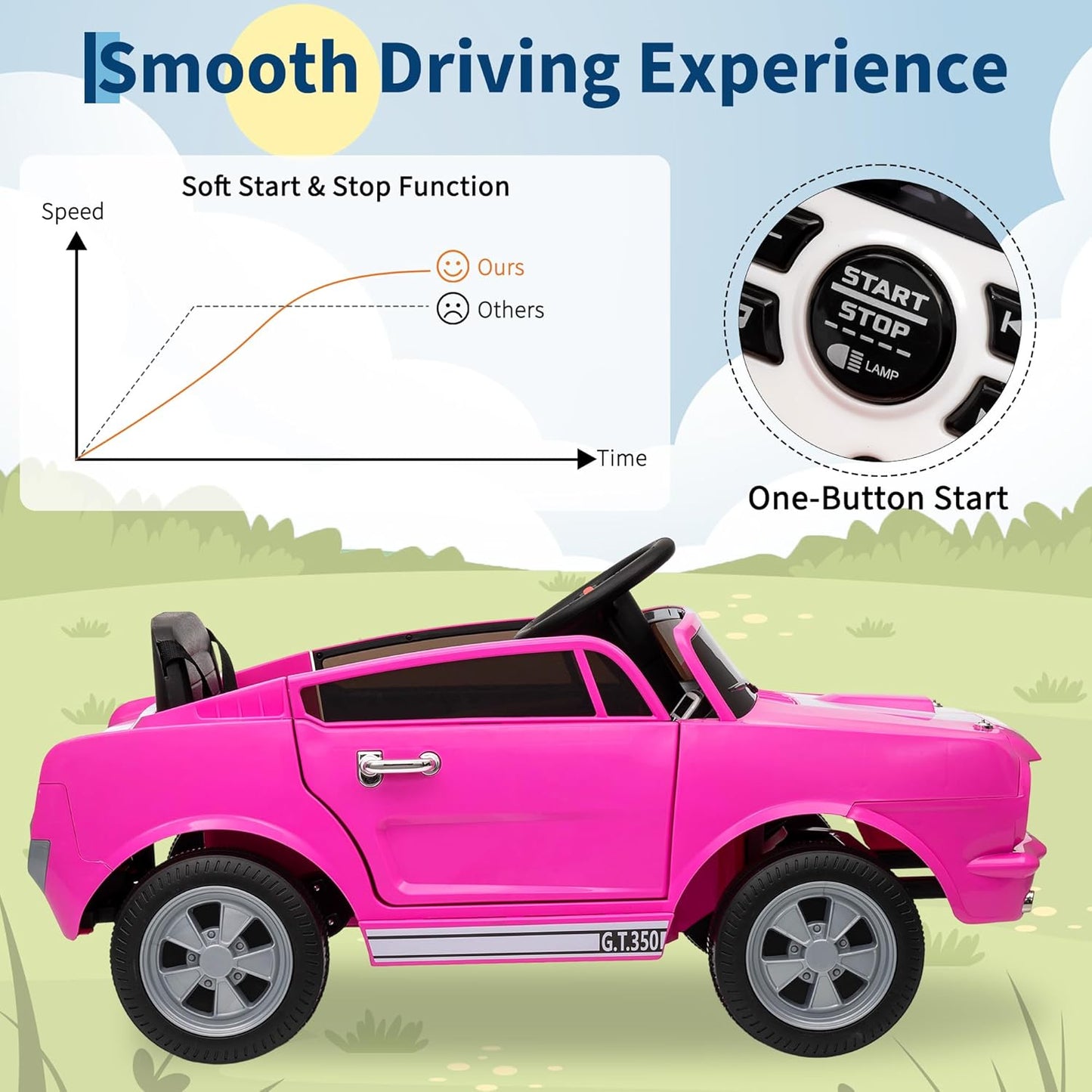 12V Ride on Car Licensed Shelby GT350, Battery Powered Ride On Toy for Toddlers with Remote Control, Electric Car for Kids, Bluetooth, Shock Absorbers, Safety Belt, 3 Speeds, LED Lights, Music, Pink