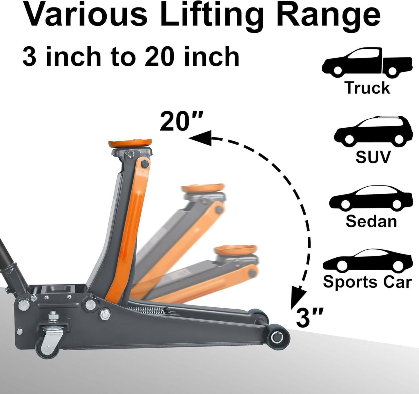 3-Ton (6600lbs) Low Profile Hydraulic Heavy-Duty Steel Floor Jack with Dual Pistons Quick Lift Pump, Home and Workshop Car Maintenance for Various Vehicles (Orange, 3 Ton Low Profile)