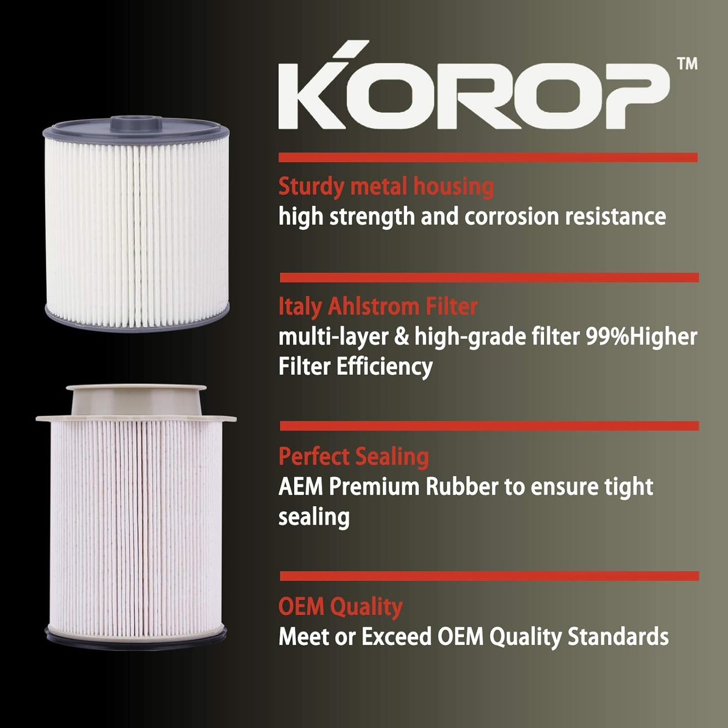 6.7 Cummins Fuel Filter Water Separator Set Fits for 2019 2020 2021 2022 2023 2024 Dodge Ram 2500 3500 4500 5500 6.7L Diesel Turbo Engines, Replaces# 68157291AA and 68436631AA