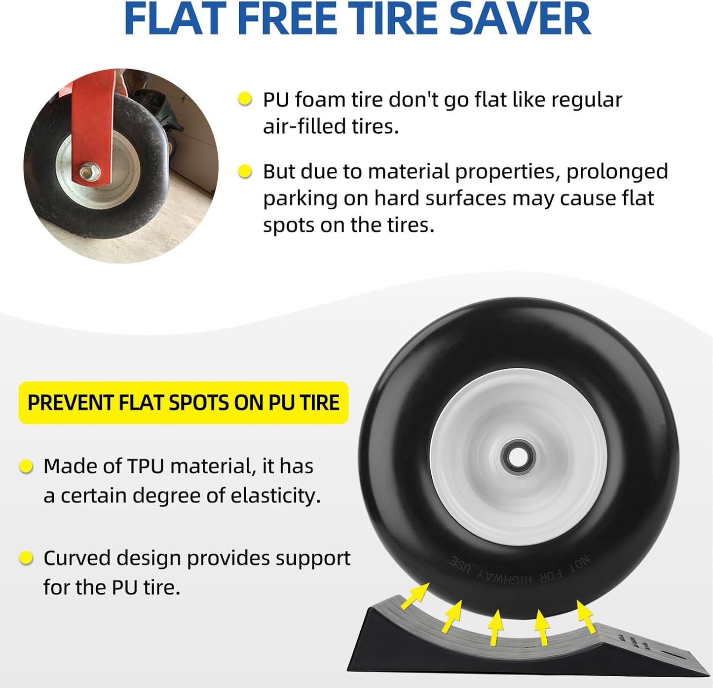 2-Pack Flat Free Tire Saver Ramp for 9-12" PU Foam Tire and Wheel, Non Flat Spots Saver Ramp, Suitable for Lawnmower, Wheelbarrow, and Trailer