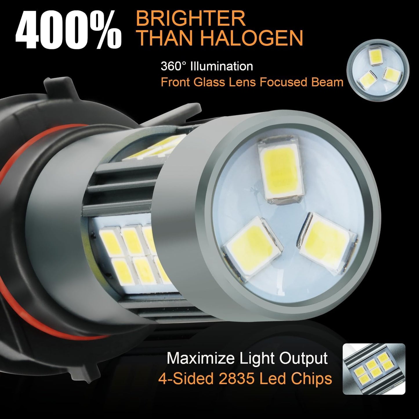 5202 5201 LED Bulbs, PS19W Fog Light 6500K Cool White, Pack of 2