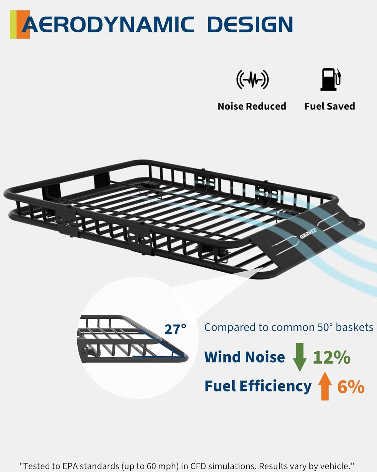 51" x 36" Universal Roof Rack Carrier Basket, 200 Lbs Capacity Car Cargo Rack with Extension Luggage Holder Basket Heavy Duty for SUVs, Trucks, Vehicles
