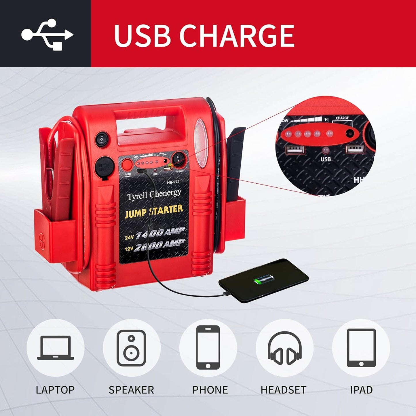 12V/24V Jump Starter,2800/1400 Peak Amp,Truck Battery Booster Pack, and Pure Copper Jumper Cables,Heavy Duty Jump Box Includes Dual USB and DC Ports Power,Car Battery Jump Starter