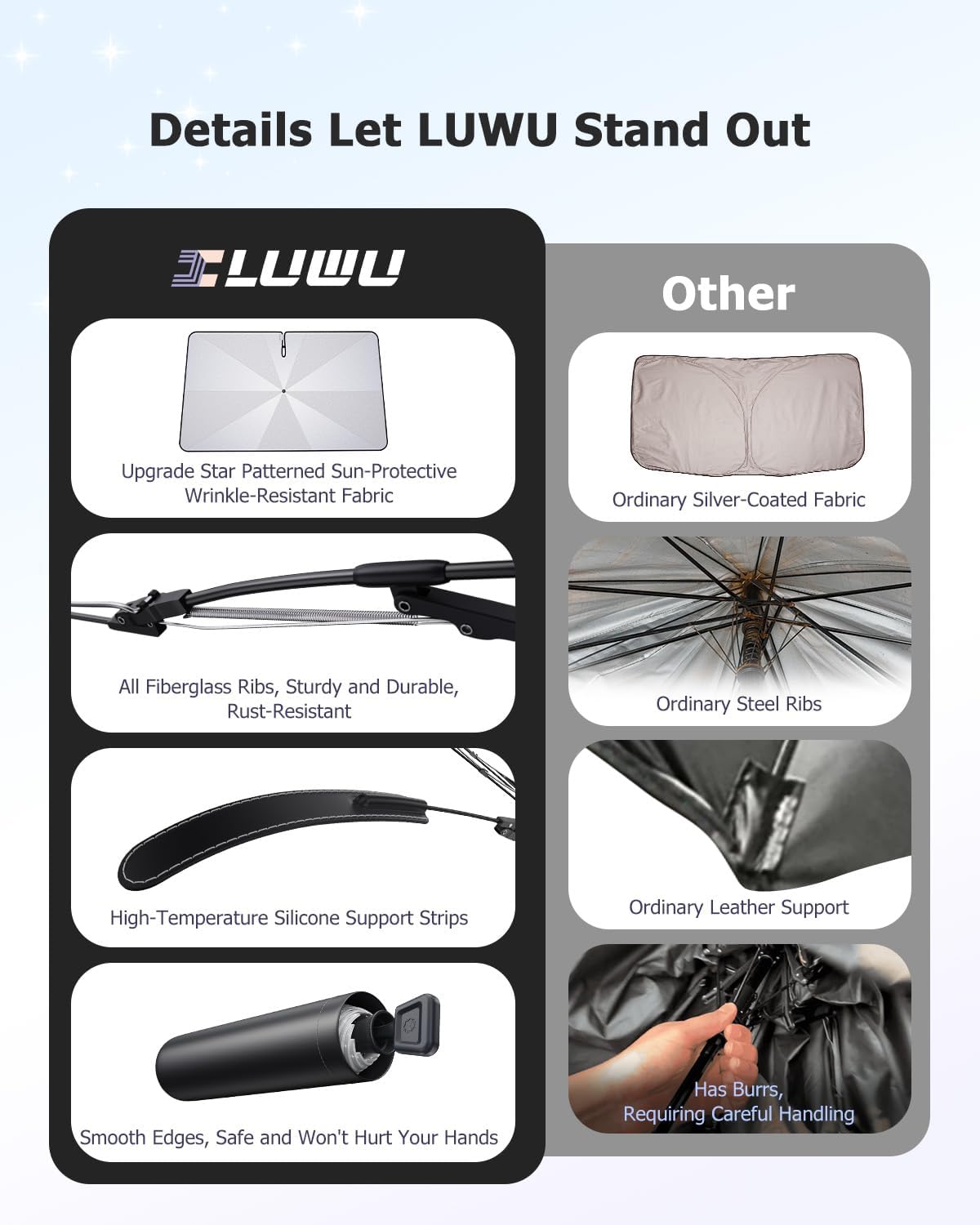 2025 Upgrade Car Windshield Sun Shade Windshield Sunshade Umbrella [Star Fabric] Protect Car from Sun Rays&Heat Damage Keeps Vehicle Cool, Spring Structure Edge Fits Sedans,SUVs,Trucks,Hatchbacks (S3)