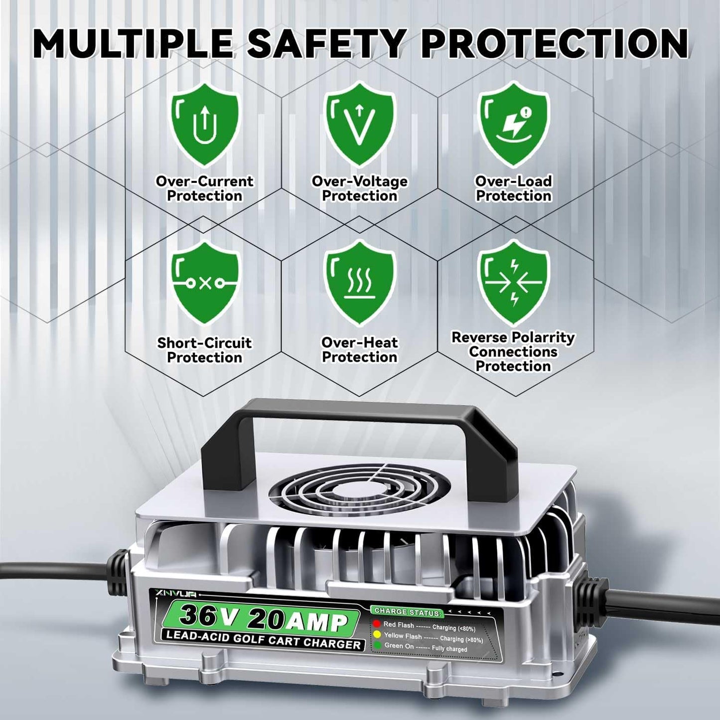 36 Volt 20 AMP Golf Cart Battery Charger for EZGO TXT with D Style Plug for 36V Lead Acid Battery