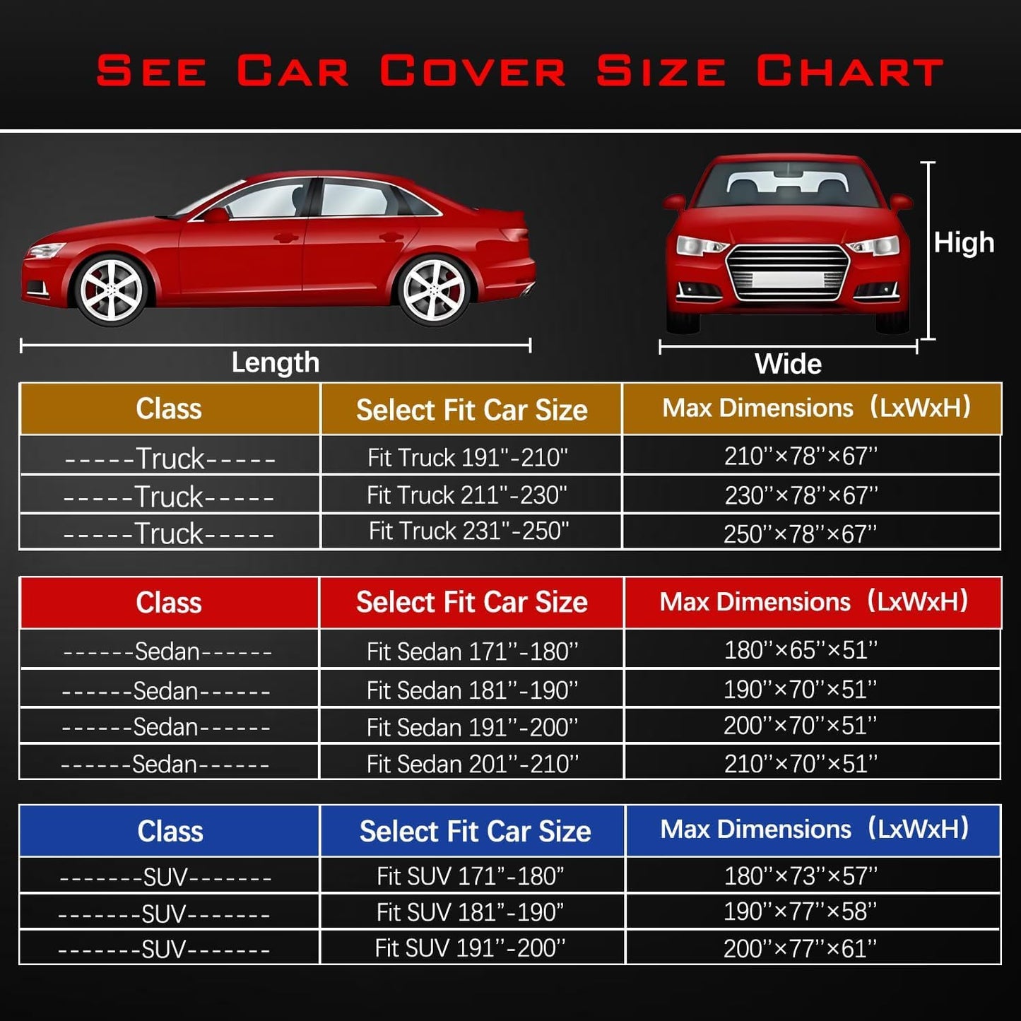 30 Layers Heavy Duty Car Cover for Automobiles All Weather Waterproof, Outdoor Snowproof UV Protection Windproof, Door Zipper, Soft Cotton Universal Car Covers (Silver, Fit Sedans191-200)