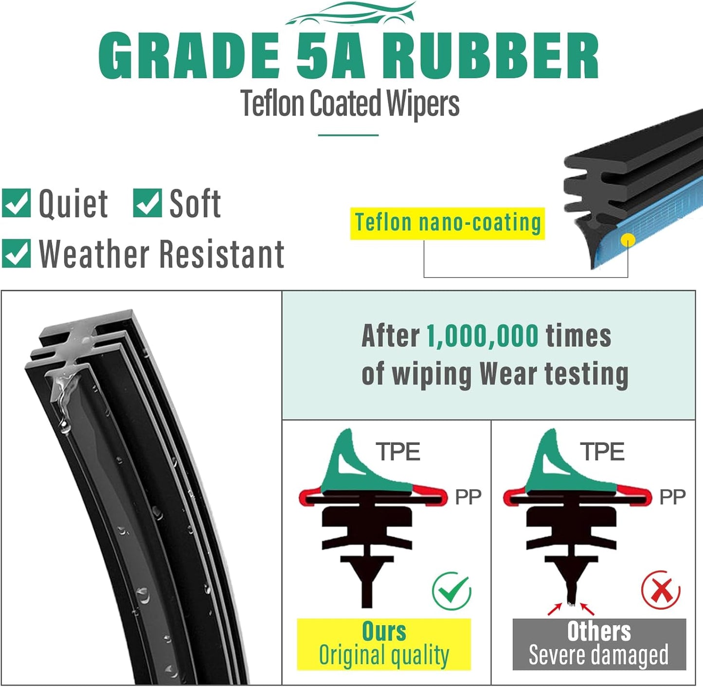 17" 16" 10" Windshield Wiper Blades Replacement for Hummer H3 2006 2007 2008 2009 2010 Premium All Weather Front Rear Wipers Set - OEM Quality (Pack of 3)