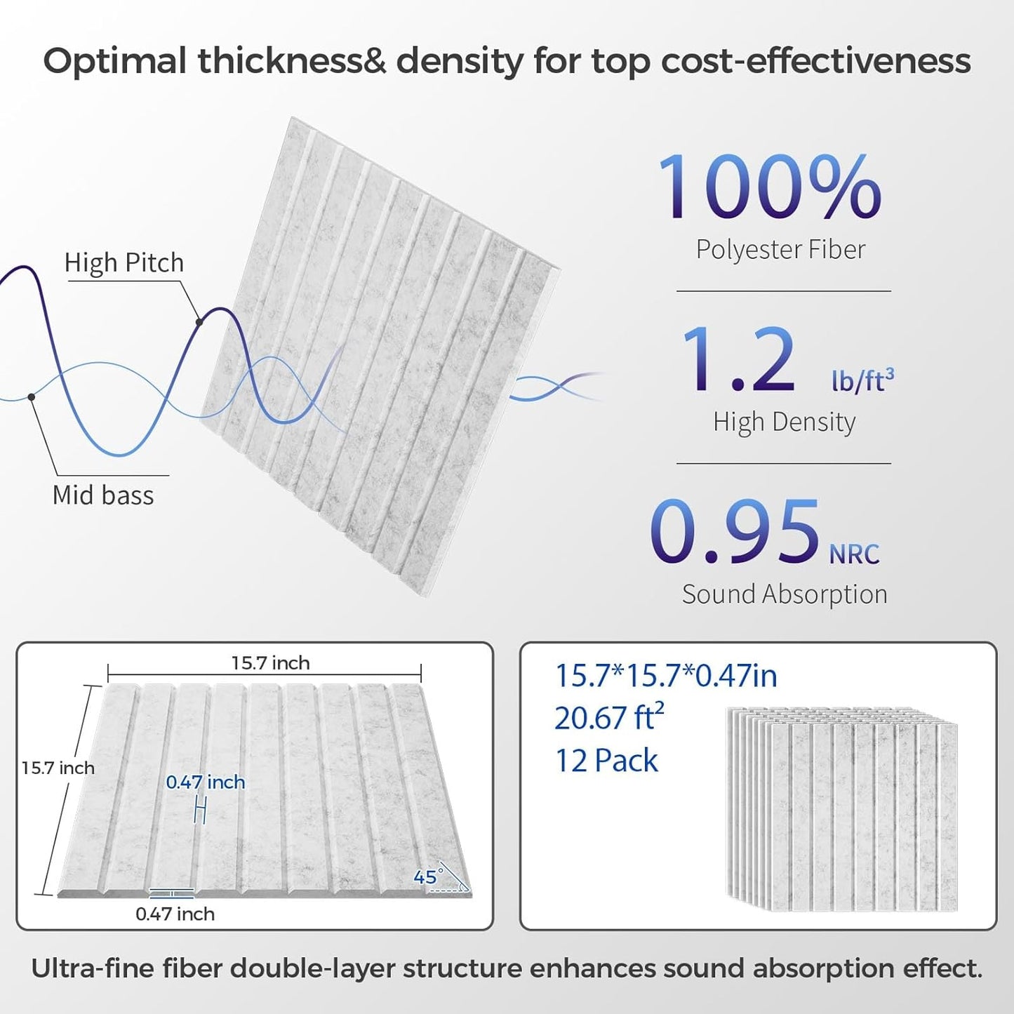 12 Pack Large Soundproof Wall Panels, 15.7 x 15.7 x 0.47 in Sound Proof Foam Panels for Walls, 1.2lb/ft³ High Density, Thicker 0.47in, Acoustic Panels, Sound Dampening Panels Gray