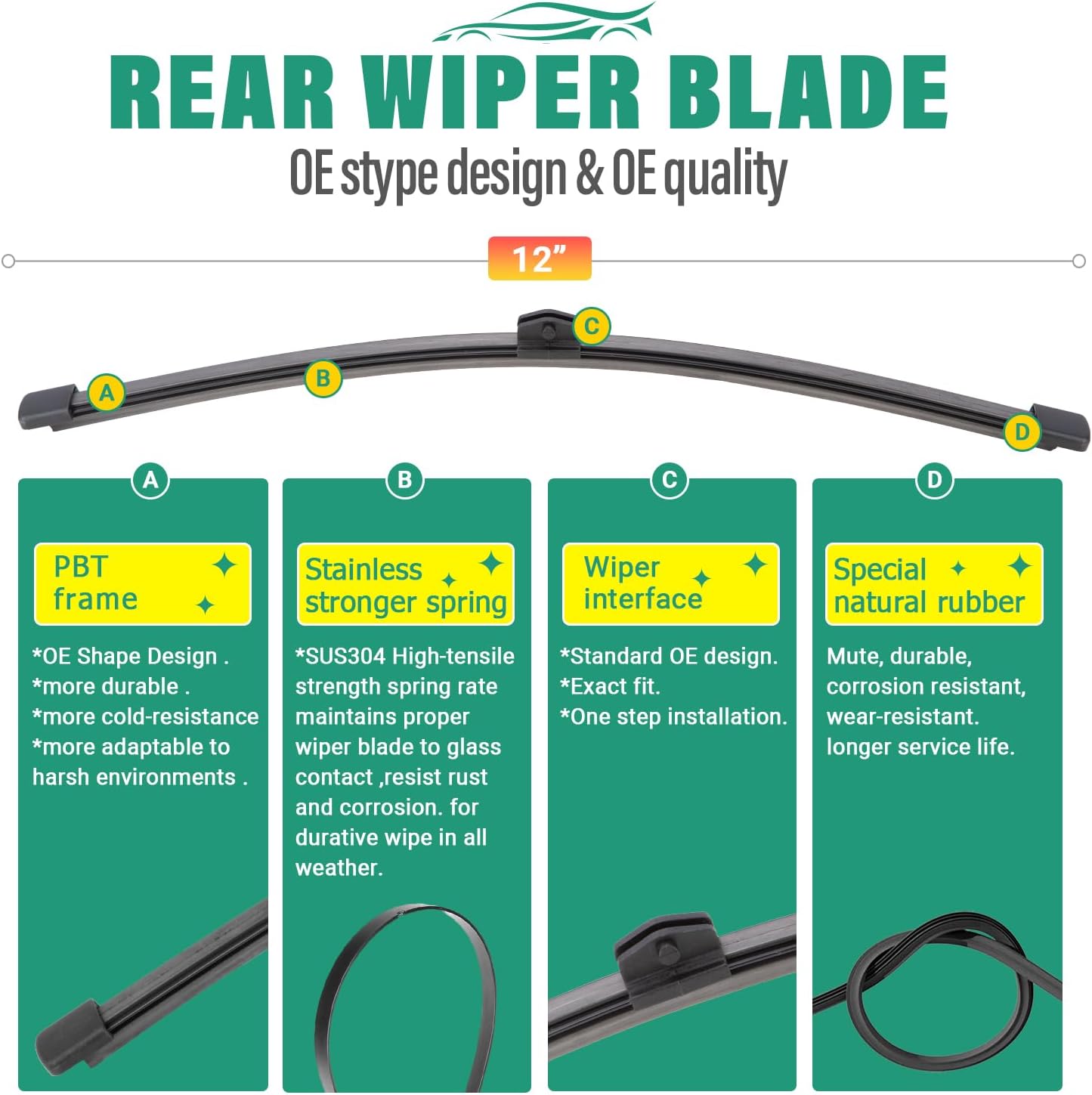 22" 22" 12" Windshield Wiper Blades Replacement for Mercedes-Benz GLC300 GLC43 GLC63 AMG 2020 2021 2022 2023 2024 GLC 300 43 63 AMG S Premium All Weather Front Rear Wipers Set-OEM Quality (Pack of 3)