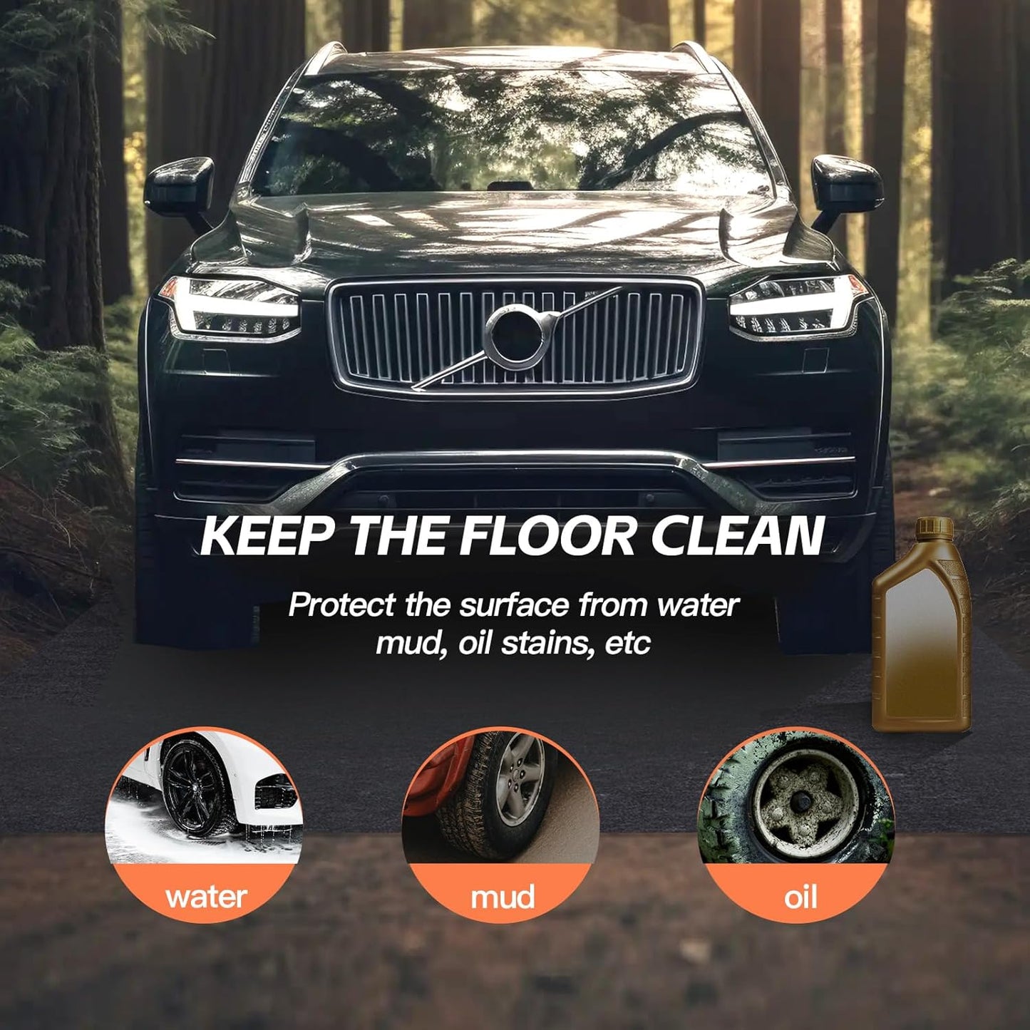 36"x60" Garage Floor Mat & Oil Spill Mat, Heavy Duty Under Car Mat for Garage & Driveway, Protects Against Oil, Chemicals & Stains with TPE Anti-Leak Backing, Reusable & Washable