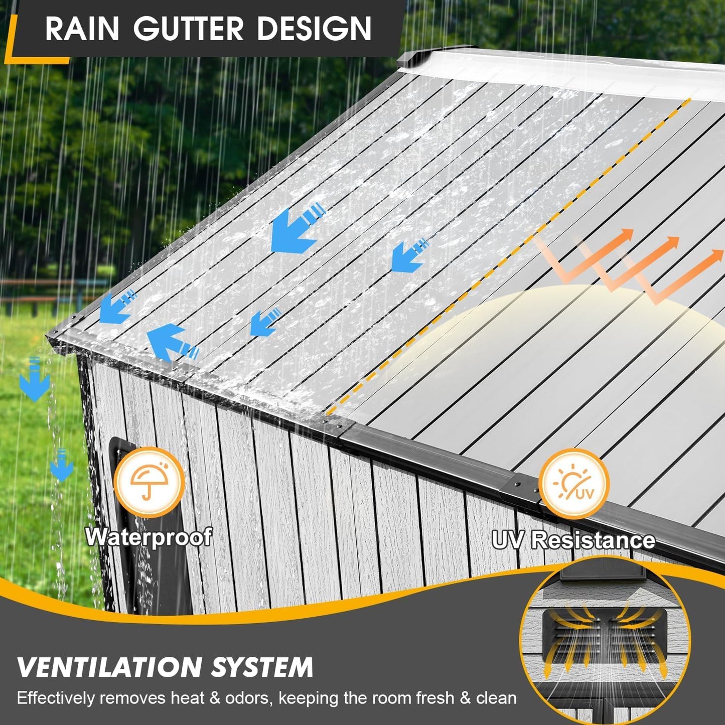8 x 10 FT Plastic Tool Shed, All-Weather Outdoor Garden Tool Shed with Floor, Lockable Doors & Windows, Resin Storage Shed for Patio, Poolside, Backyard