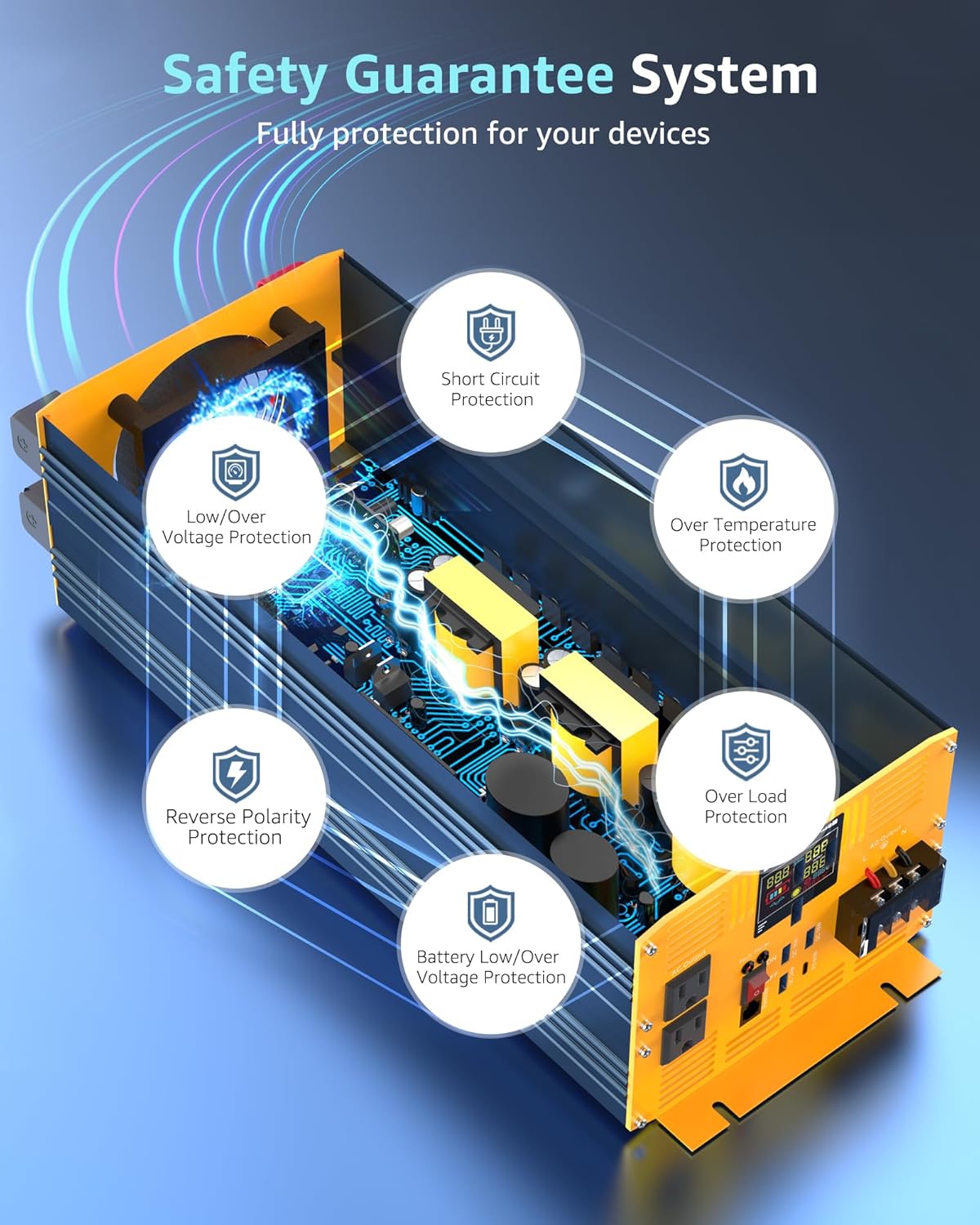 5000 Watt Power Inverter Pure Sine Wave 12V DC to 110V 120V 10000W Peak Heavy Duty Inverter with Remote Control and LED Display, 4 USB/Type-C Ports & 2 AC Outlets Car Charger for Vehicles RV