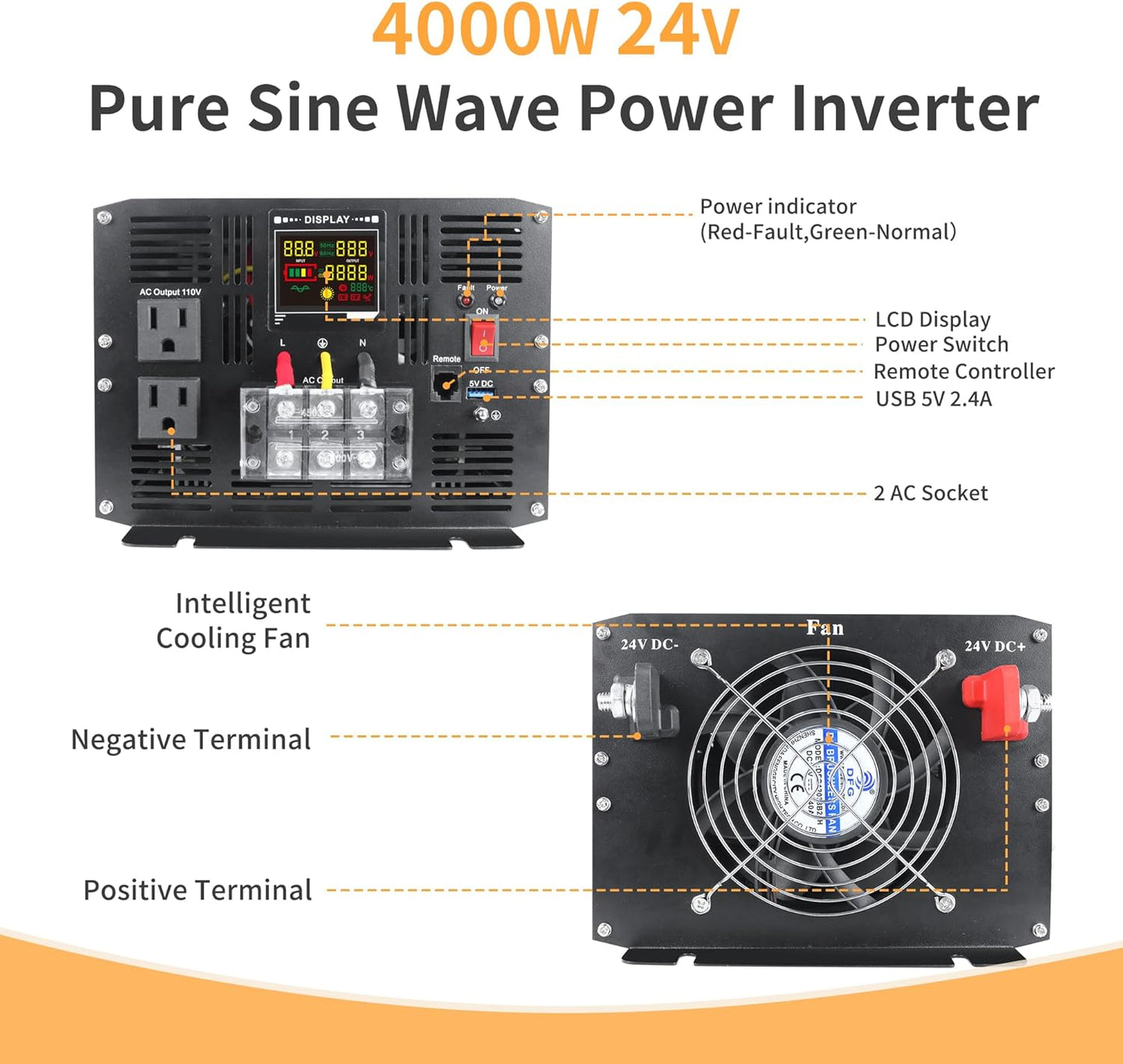 4000 Watt Pure Sine Wave Power Inverter DC 24V to 110V/120V AC Converter with 2 AC,5V 2.4A USB Charging Ports, Car Solar Power Inverters with LCD Display for Home RV Truck