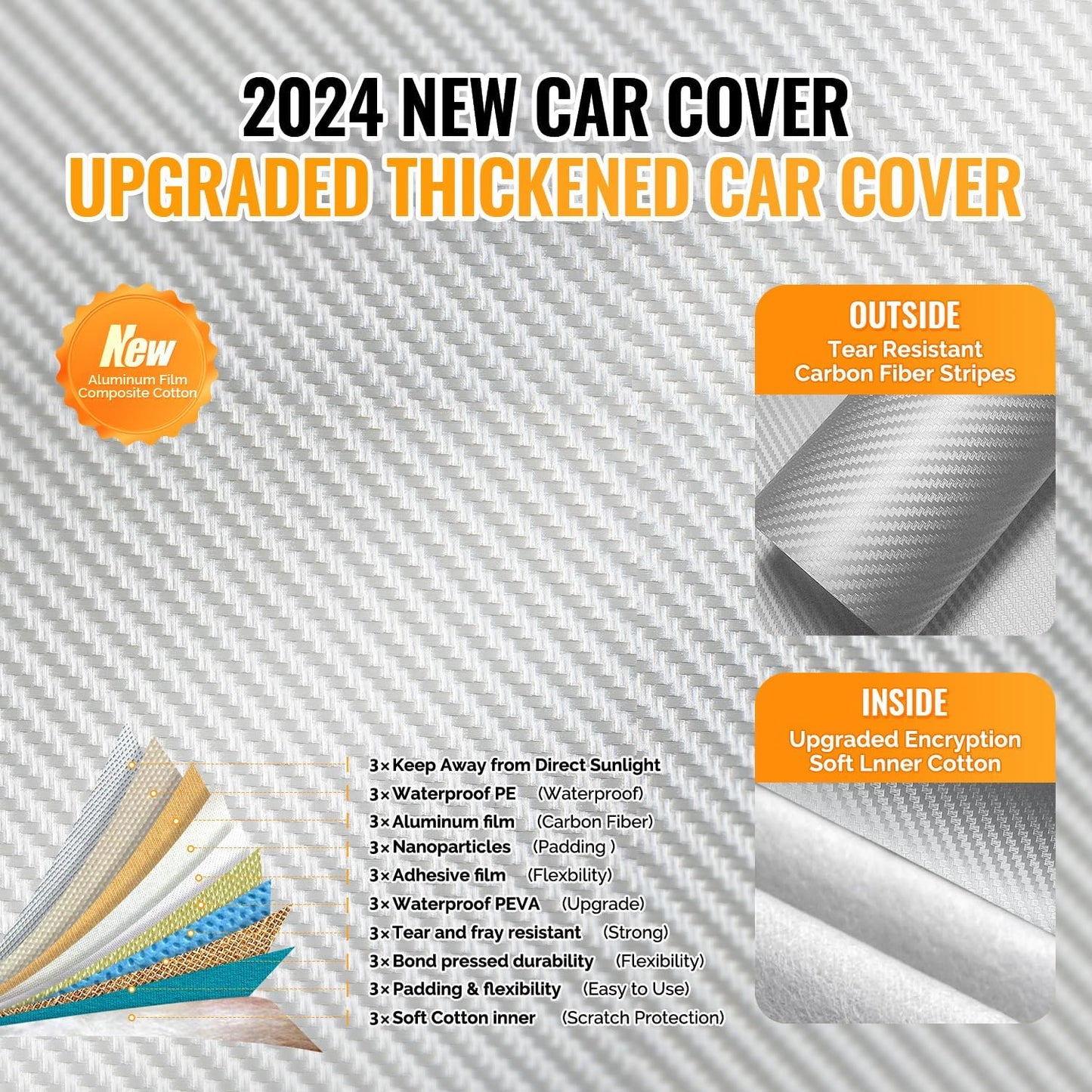30 Layers Car Cover for Automobiles All Weather Waterproof, Outdoor Snowproof UV Protection Windproof, Door Zipper, Soft Cotton, Heavy Duty Universal Car Covers, (Silver, Fit Sedans 201"-210")