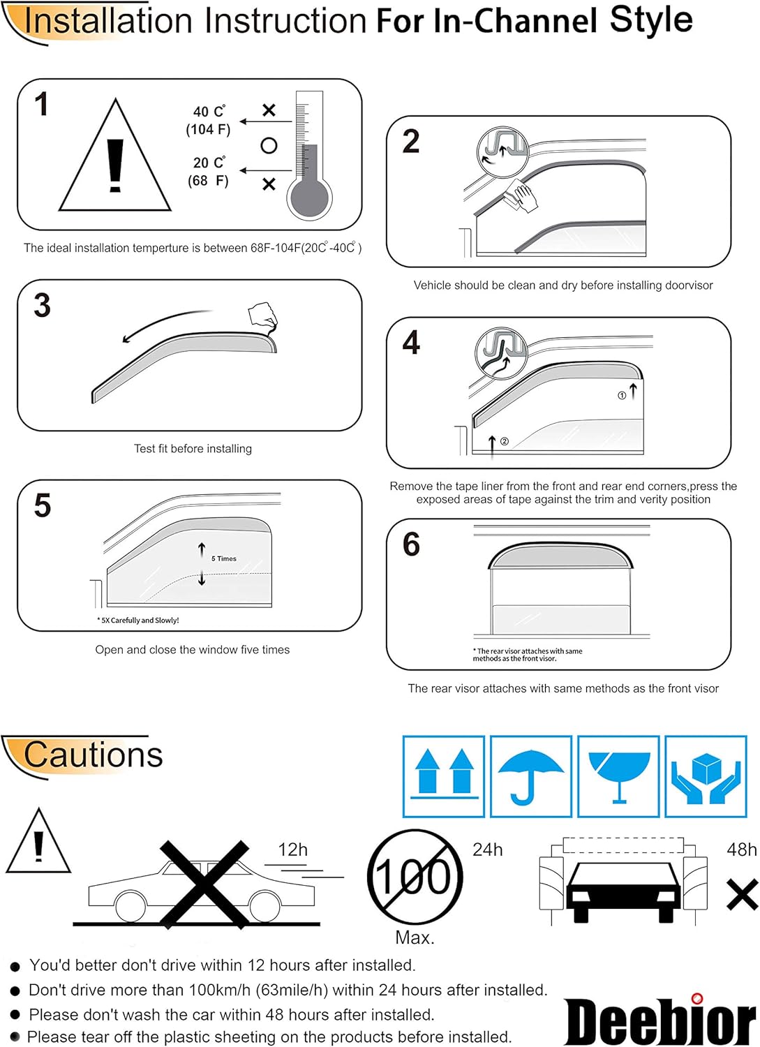 4pcs Original Shatterproof in-Channel Style Window Rain Guards Shield Side Wind Deflectors Dark Smoke Vent Window Visor for 2001-2005 Explorer Sport Trac 1997-2001 Mercury Mountaineer 4-Door 94074