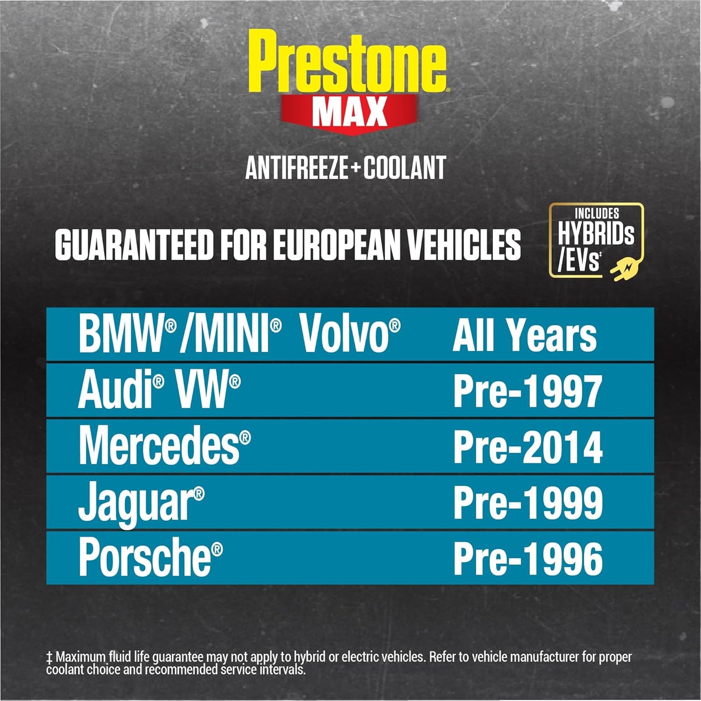 Prestone MAX Euro Blue 50/50 Antifreeze Automotive Coolant, Pack of One (Pack of 2)