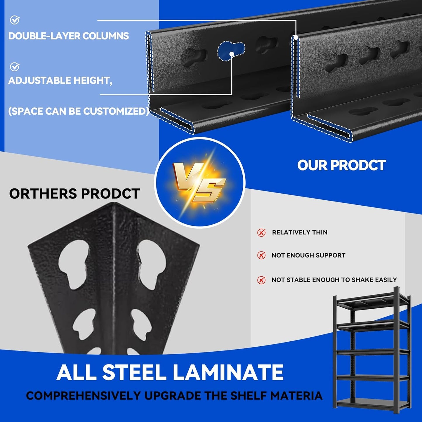 71.2"H Garage Shelving Heavy Duty Rack, 3000 LBS Extra Large Capacity 5 Tier Adjustable Storage Shelves, Metal Industrial Shelf Units for Garage, Basement and Warehouse, 71.2"H×35.4"W×13.8"D, Black