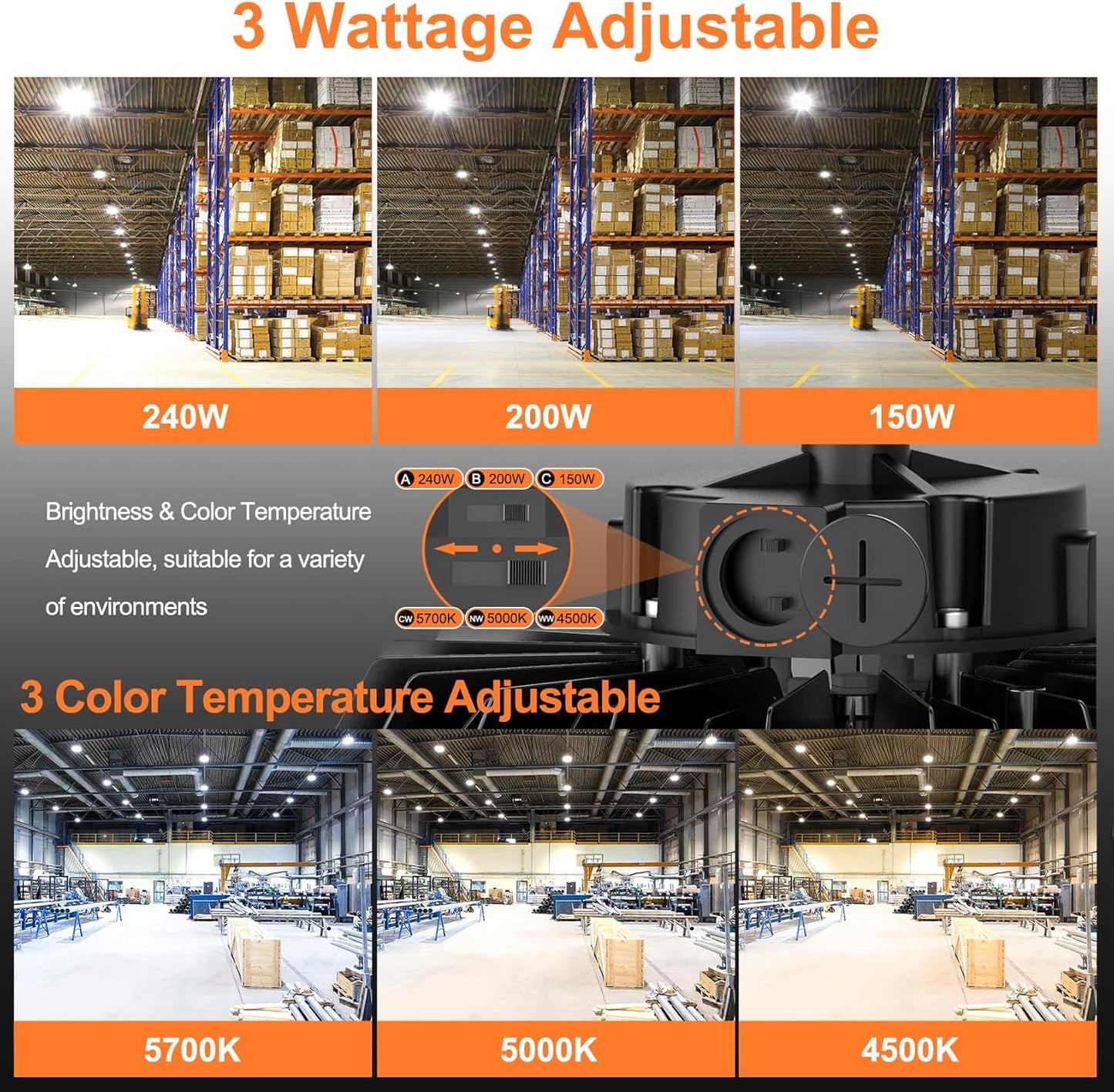 3Pack LED High Bay Lights, 240W UFO High Bay LED Shop Lights, 36000LM Adjustable CCT(5700K 5000K 4500K) & Power(240W 200W 150W), 0-10V Dimmable, 5' Cable Plug, IP65 Waterproof, ETL & DLC Listed