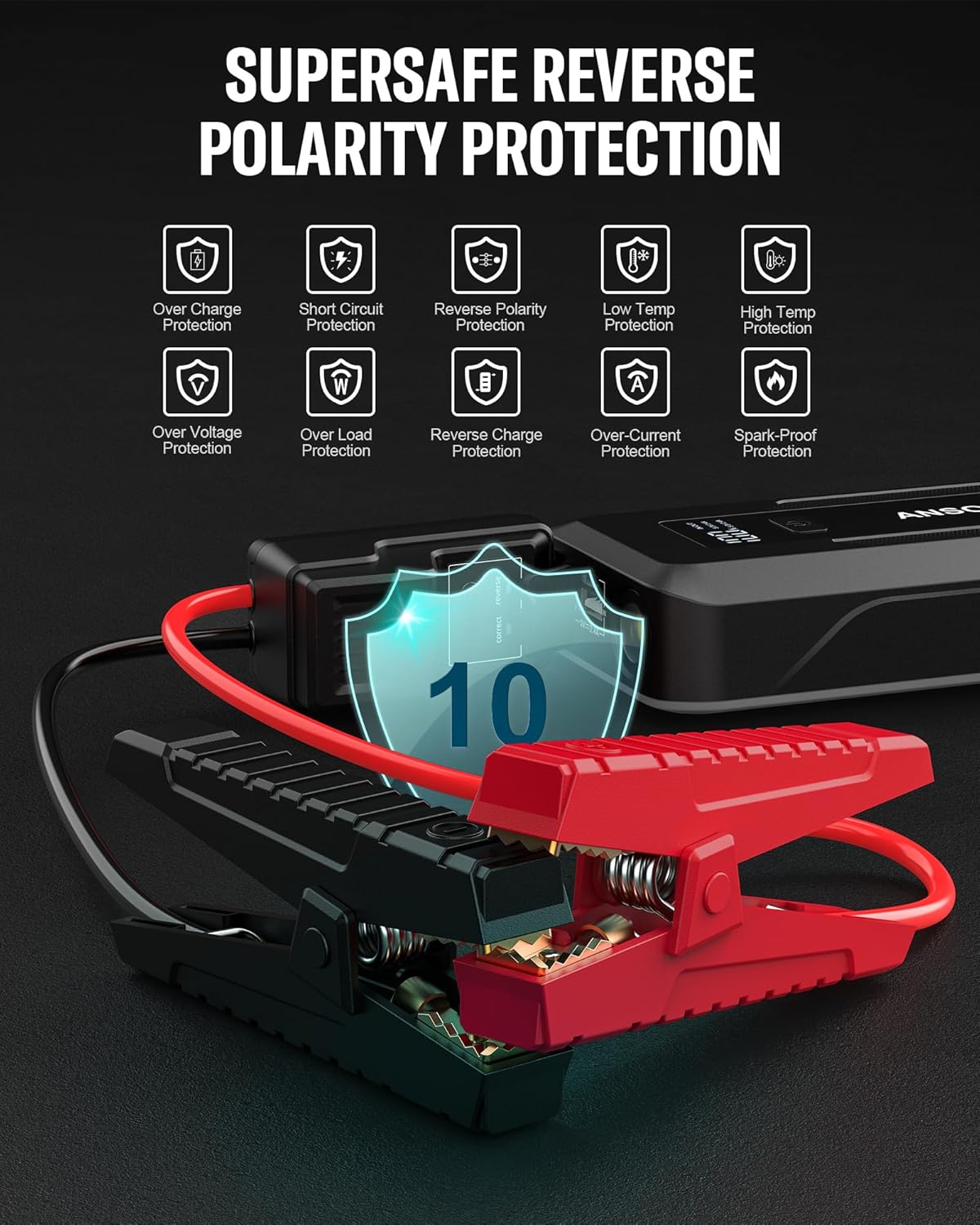 3000A Peak Car Jump Starter(Up to 10L Gas or 8L Diesel Engine), Battery Booster with Jump Leads, Built-in LED Floodlight & SOS, -20℃ Cold Cranking, Jump Box for 12V Pickup SUV Motorcycle